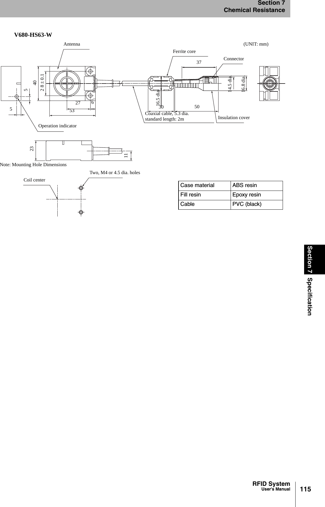 115RFID SystemUser&apos;s ManualSection 7 SpecificationSection 7Chemical ResistanceV680-HS63-WCase material ABS resinFill resin Epoxy resinCable PVC (black)Note: Mounting Hole DimensionsAntenna406Operation indicatorFerrite coreConnector372753530 5016.5 dia.14.5 dia.16.8 dia.Coaxial cable, 5.3 dia.standard length: 2m Insulation cover52 8 ± 0.1Coil centerTwo, M4 or 4.5 dia. holes(UNIT: mm)2311