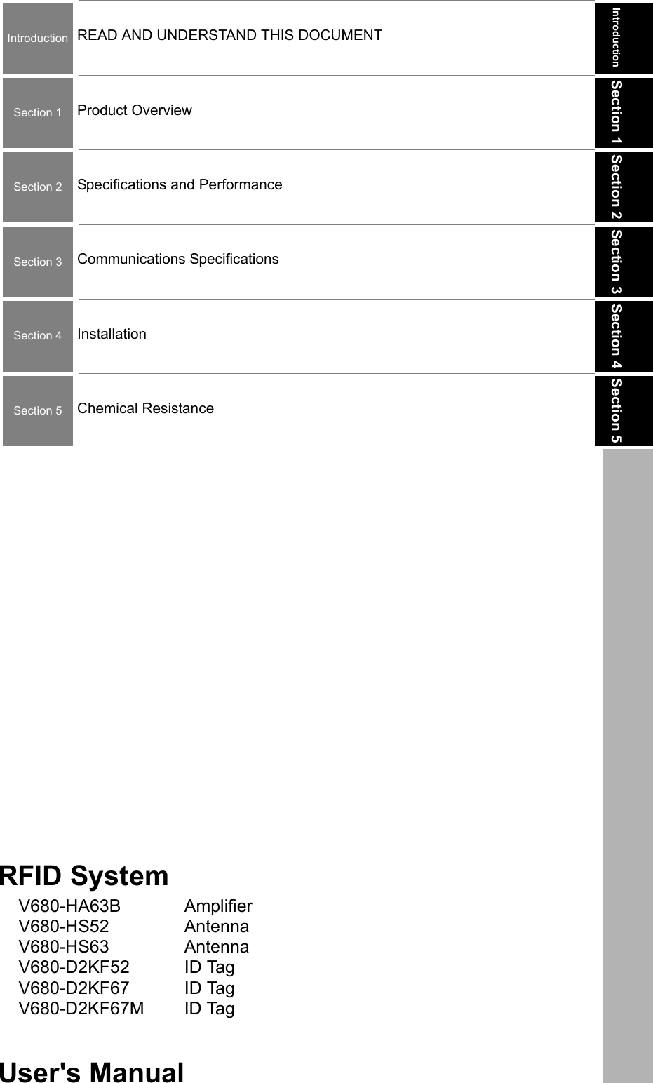 Introduction Section 1 Section 2 Section 3 Section 4 Section 5IntroductionSection 1Section 2Section 3Section 4Section 5READ AND UNDERSTAND THIS DOCUMENTProduct OverviewSpecifications and PerformanceCommunications SpecificationsInstallationChemical ResistanceRFID SystemV680-HA63B AmplifierV680-HS52 AntennaV680-HS63 AntennaV680-D2KF52 ID TagV680-D2KF67 ID TagV680-D2KF67M ID TagUser&apos;s Manual
