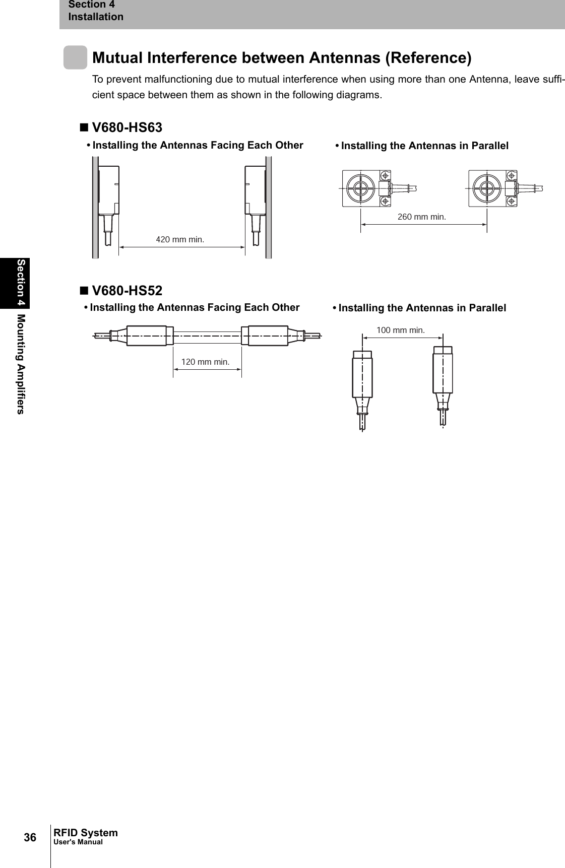 36Section 4 Mounting AmplifiersRFID SystemUser&apos;s ManualSection 4InstallationMutual Interference between Antennas (Reference)To prevent malfunctioning due to mutual interference when using more than one Antenna, leave suffi-cient space between them as shown in the following diagrams.V680-HS63V680-HS52420 mm min.260 mm min.• Installing the Antennas Facing Each Other • Installing the Antennas in Parallel120 mm min.100 mm min.• Installing the Antennas Facing Each Other • Installing the Antennas in Parallel