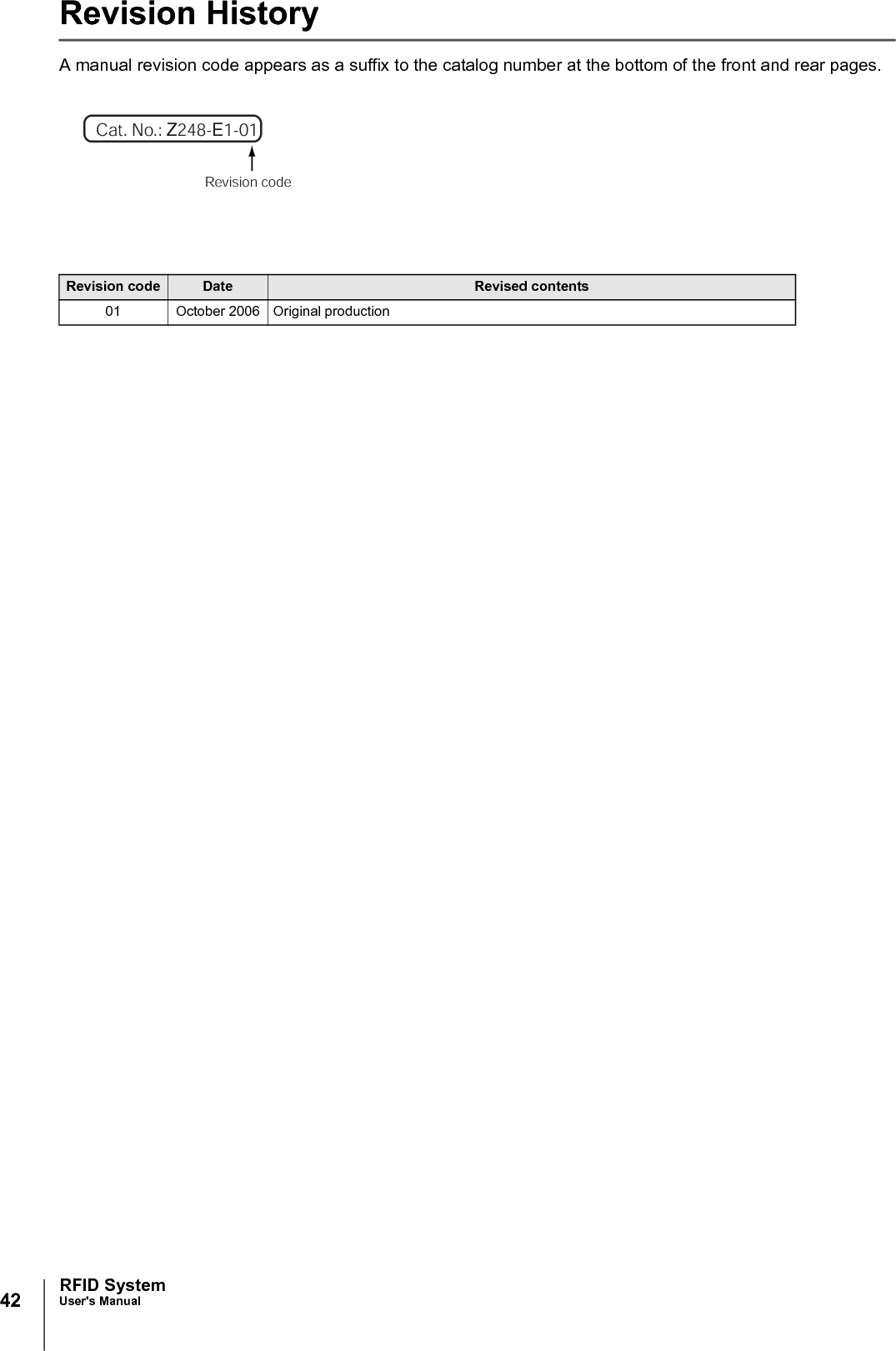 ΡΦΙ∆ Σψστεµ[Υ[Ψ}ϕΑ 6 ⊆43