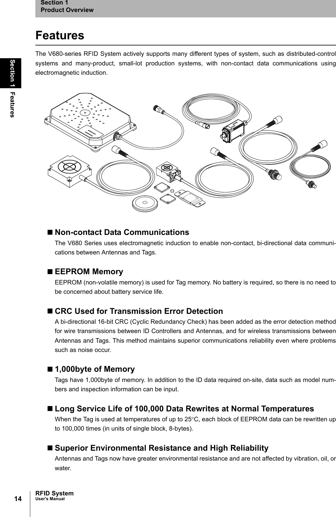 14Section 1 FeaturesRFID SystemUser&apos;s ManualSection 1Product OverviewFeaturesThe V680-series RFID System actively supports many different types of system, such as distributed-controlsystems and many-product, small-lot production systems, with non-contact data communications usingelectromagnetic induction. Non-contact Data CommunicationsThe V680 Series uses electromagnetic induction to enable non-contact, bi-directional data communi-cations between Antennas and Tags.EEPROM MemoryEEPROM (non-volatile memory) is used for Tag memory. No battery is required, so there is no need tobe concerned about battery service life.CRC Used for Transmission Error DetectionA bi-directional 16-bit CRC (Cyclic Redundancy Check) has been added as the error detection methodfor wire transmissions between ID Controllers and Antennas, and for wireless transmissions betweenAntennas and Tags. This method maintains superior communications reliability even where problemssuch as noise occur.1,000byte of MemoryTags have 1,000byte of memory. In addition to the ID data required on-site, data such as model num-bers and inspection information can be input.Long Service Life of 100,000 Data Rewrites at Normal TemperaturesWhen the Tag is used at temperatures of up to 25°C, each block of EEPROM data can be rewritten upto 100,000 times (in units of single block, 8-bytes). Superior Environmental Resistance and High ReliabilityAntennas and Tags now have greater environmental resistance and are not affected by vibration, oil, orwater.