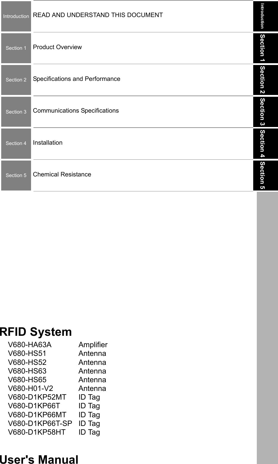 Introduction Section 1 Section 2 Section 3 Section 4 Section 5IntroductionSection 1Section 2Section 3Section 4Section 5READ AND UNDERSTAND THIS DOCUMENTProduct OverviewSpecifications and PerformanceCommunications SpecificationsInstallationChemical ResistanceRFID SystemV680-HA63A AmplifierV680-HS51 AntennaV680-HS52 AntennaV680-HS63 AntennaV680-HS65 AntennaV680-H01-V2 AntennaV680-D1KP52MT ID TagV680-D1KP66T ID TagV680-D1KP66MT ID TagV680-D1KP66T-SP ID TagV680-D1KP58HT ID TagUser&apos;s Manual