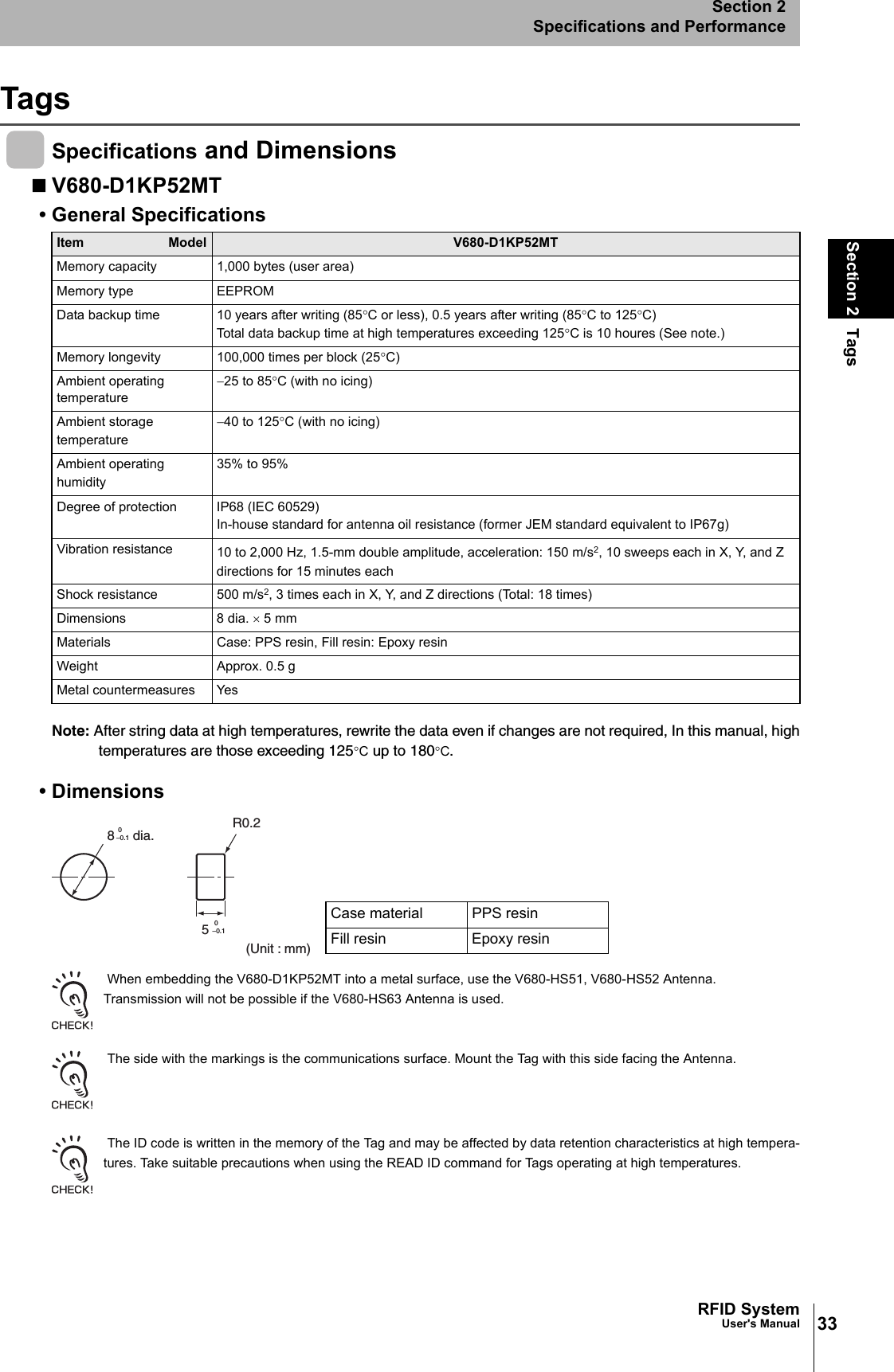 33RFID SystemUser&apos;s ManualSection 2 TagsSection 2Specifications and PerformanceTagsSpecifications and DimensionsV680-D1KP52MT• General SpecificationsNote: After string data at high temperatures, rewrite the data even if changes are not required, In this manual, hightemperatures are those exceeding 125°C up to 180°C.• Dimensions When embedding the V680-D1KP52MT into a metal surface, use the V680-HS51, V680-HS52 Antenna.Transmission will not be possible if the V680-HS63 Antenna is used. The side with the markings is the communications surface. Mount the Tag with this side facing the Antenna. The ID code is written in the memory of the Tag and may be affected by data retention characteristics at high tempera-tures. Take suitable precautions when using the READ ID command for Tags operating at high temperatures.Item Model V680-D1KP52MTMemory capacity 1,000 bytes (user area)Memory type EEPROMData backup time 10 years after writing (85°C or less), 0.5 years after writing (85°C to 125°C)Total data backup time at high temperatures exceeding 125°C is 10 houres (See note.)Memory longevity 100,000 times per block (25°C)Ambient operating temperature−25 to 85°C (with no icing)Ambient storage temperature−40 to 125°C (with no icing)Ambient operating humidity35% to 95%Degree of protection IP68 (IEC 60529)In-house standard for antenna oil resistance (former JEM standard equivalent to IP67g)Vibration resistance 10 to 2,000 Hz, 1.5-mm double amplitude, acceleration: 150 m/s2, 10 sweeps each in X, Y, and Z directions for 15 minutes eachShock resistance 500 m/s2, 3 times each in X, Y, and Z directions (Total: 18 times)Dimensions 8 dia. × 5 mmMaterials Case: PPS resin, Fill resin: Epoxy resinWeight Approx. 0.5 gMetal countermeasures Yes8 0−0.1R0.25 0−0.1dia.(Unit : mm)Case material PPS resinFill resin Epoxy resin