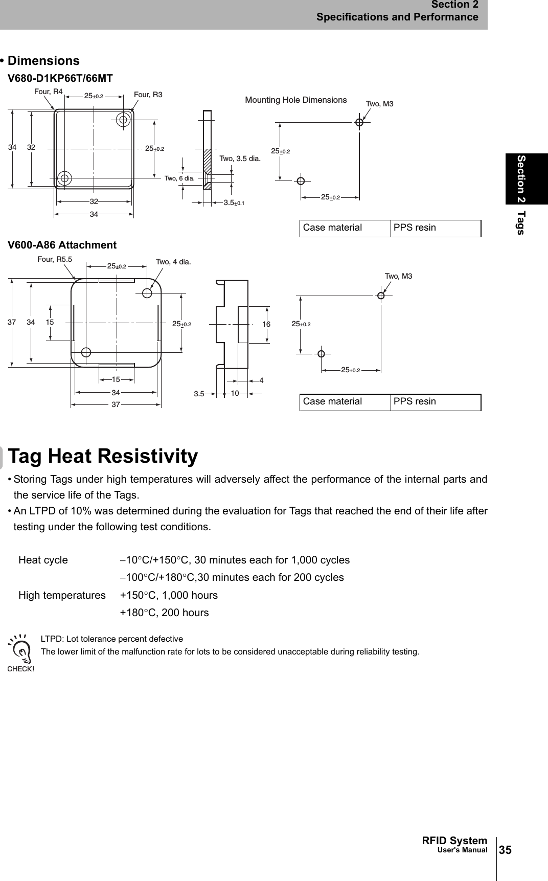 35RFID SystemUser&apos;s ManualSection 2 TagsSection 2Specifications and Performance• DimensionsV680-D1KP66T/66MTV600-A86 AttachmentTag Heat Resistivity• Storing Tags under high temperatures will adversely affect the performance of the internal parts andthe service life of the Tags.• An LTPD of 10% was determined during the evaluation for Tags that reached the end of their life aftertesting under the following test conditions.LTPD: Lot tolerance percent defectiveThe lower limit of the malfunction rate for lots to be considered unacceptable during reliability testing.Heat cycle −10°C/+150°C, 30 minutes each for 1,000 cycles−100°C/+180°C,30 minutes each for 200 cyclesHigh temperatures +150°C, 1,000 hours+180°C, 200 hours25+0.225+0.225+0.225+0.23.5+0.1Two, M3Four, R3Four, R432323434Mounting Hole DimensionsTwo, 3.5 dia.Two, 6 dia.Case material PPS resin25+0.225+0.225+0.225+0.2 164103.5373734341515Two, M3Two, 4 dia.Four, R5.5Case material PPS resin