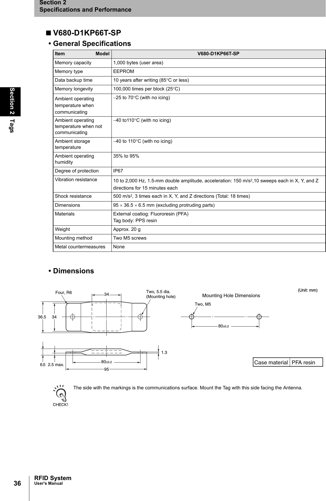 36Section 2 TagsRFID SystemUser&apos;s ManualSection 2Specifications and PerformanceV680-D1KP66T-SP• General Specifications• Dimensions The side with the markings is the communications surface. Mount the Tag with this side facing the Antenna.Item Model V680-D1KP66T-SPMemory capacity 1,000 bytes (user area)Memory type EEPROMData backup time 10 years after writing (85°C or less)Memory longevity 100,000 times per block (25°C)Ambient operating temperature when communicating−25 to 70°C (with no icing)Ambient operating temperature when not communicating−40 to110°C (with no icing)Ambient storage temperature−40 to 110°C (with no icing)Ambient operating humidity35% to 95%Degree of protection IP67Vibration resistance 10 to 2,000 Hz, 1.5-mm double amplitude, acceleration: 150 m/s2,10 sweeps each in X, Y, and Z directions for 15 minutes eachShock resistance 500 m/s2, 3 times each in X, Y, and Z directions (Total: 18 times)Dimensions 95 × 36.5 × 6.5 mm (excluding protruding parts)Materials External coatiog: Fluororesin (PFA)Tag body: PPS resinWeight Approx. 20 gMounting method Two M5 screwsMetal countermeasures NoneTwo, 5.5 dia. (Mounting hole) Four, R61.36.5 2.5 max.Two, M580±0.280±0.234953436.5Mounting Hole DimensionsPFA resinCase material(Unit: mm)