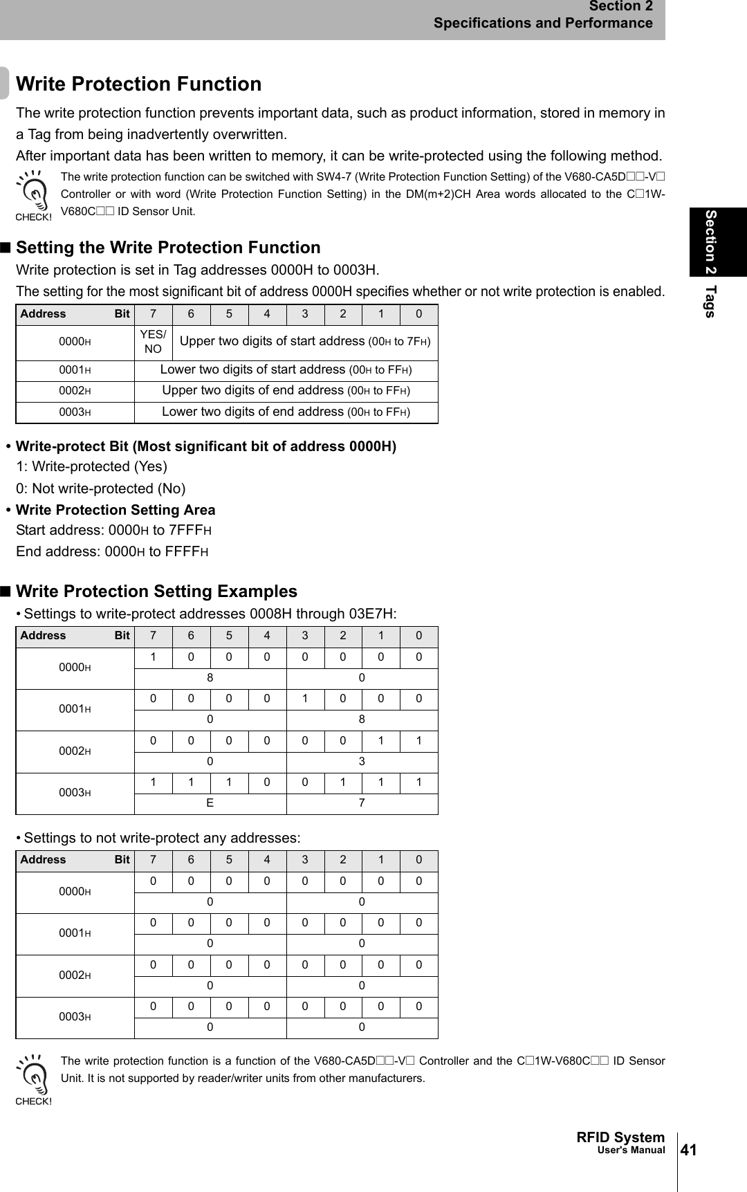 41RFID SystemUser&apos;s ManualSection 2 TagsSection 2Specifications and PerformanceWrite Protection FunctionThe write protection function prevents important data, such as product information, stored in memory ina Tag from being inadvertently overwritten.After important data has been written to memory, it can be write-protected using the following method.The write protection function can be switched with SW4-7 (Write Protection Function Setting) of the V680-CA5D@@-V@Controller or with word (Write Protection Function Setting) in the DM(m+2)CH Area words allocated to the C@1W-V680C@@ ID Sensor Unit.Setting the Write Protection FunctionWrite protection is set in Tag addresses 0000H to 0003H.The setting for the most significant bit of address 0000H specifies whether or not write protection is enabled.• Write-protect Bit (Most significant bit of address 0000H)1: Write-protected (Yes)0: Not write-protected (No)• Write Protection Setting AreaStart address: 0000H to 7FFFHEnd address: 0000H to FFFFHWrite Protection Setting Examples• Settings to write-protect addresses 0008H through 03E7H:• Settings to not write-protect any addresses:The write protection function is a function of the V680-CA5D@@-V@ Controller and the C@1W-V680C@@ ID SensorUnit. It is not supported by reader/writer units from other manufacturers.Address Bit 765432100000HYES/NO Upper two digits of start address (00H to 7FH)0001HLower two digits of start address (00H to FFH)0002HUpper two digits of end address (00H to FFH)0003HLower two digits of end address (00H to FFH)Address Bit 765432100000H10000000800001H00001000080002H00000011030003H11100111E7Address Bit 765432100000H00000000000001H00000000000002H00000000000003H0000000000