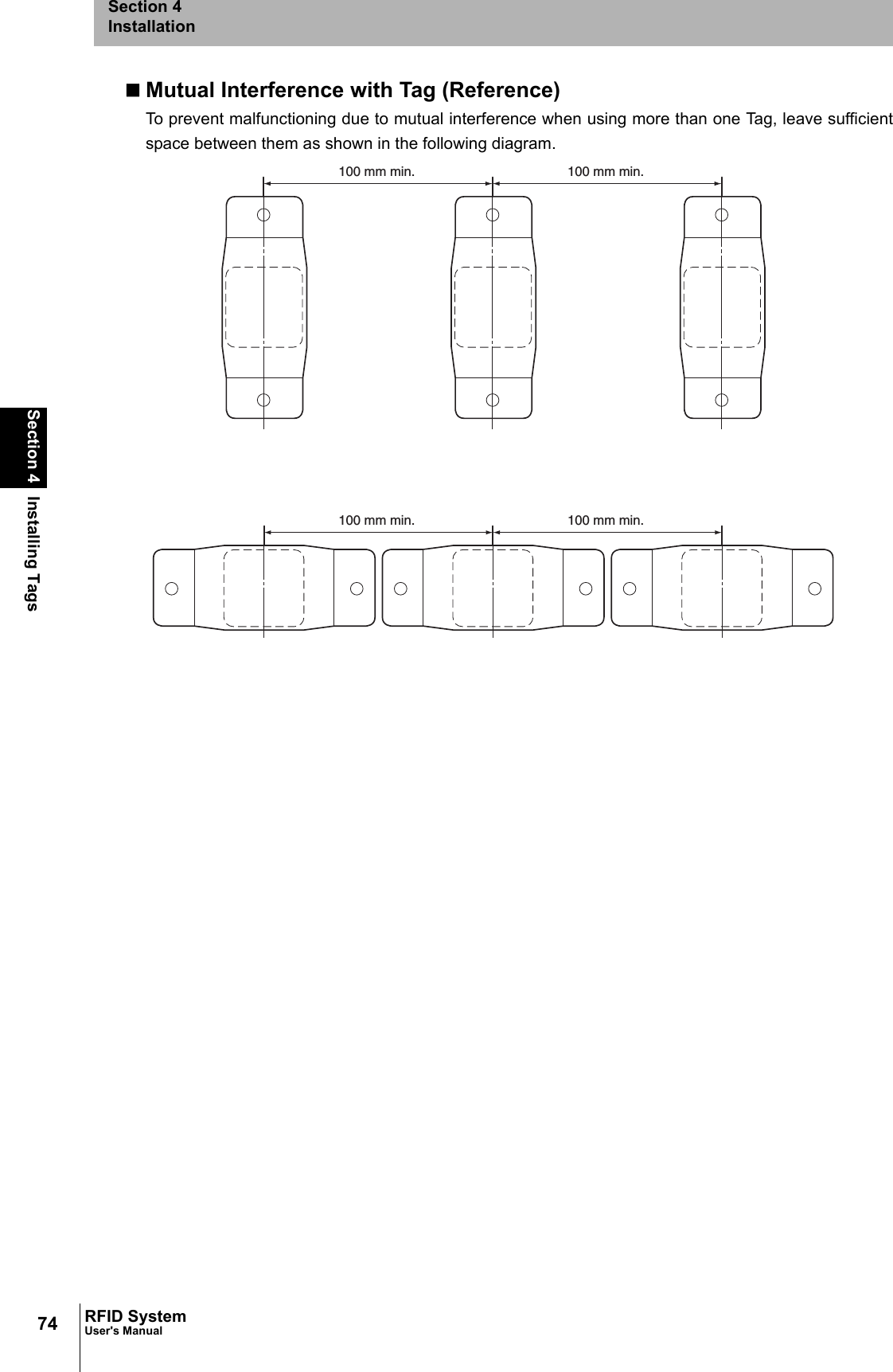 74Section 4 Installing TagsRFID SystemUser&apos;s ManualSection 4InstallationMutual Interference with Tag (Reference)To prevent malfunctioning due to mutual interference when using more than one Tag, leave sufficientspace between them as shown in the following diagram.100 mm min. 100 mm min.100 mm min. 100 mm min.