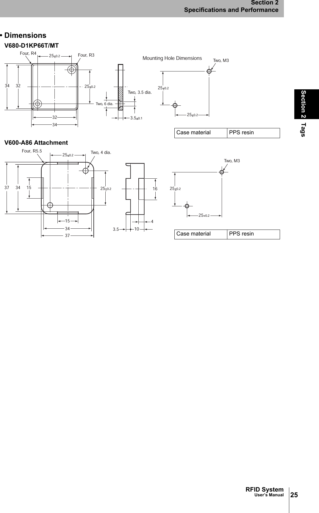 25RFID SystemUser’s ManualSection 2 TagsSection 2Specifications and Performance• DimensionsV680-D1KP66T/MTV600-A86 Attachment25+0.225+0.225+0.225+0.23.5+0.1Two, M3Four, R3Four, R432323434Mounting Hole DimensionsTwo, 3.5 dia.Two, 6 dia.Case material PPS resin25+0.225+0.225+0.225+0.2 164103.5373734341515Two,  M3Two, 4 dia.Four, R5.5Case material PPS resin