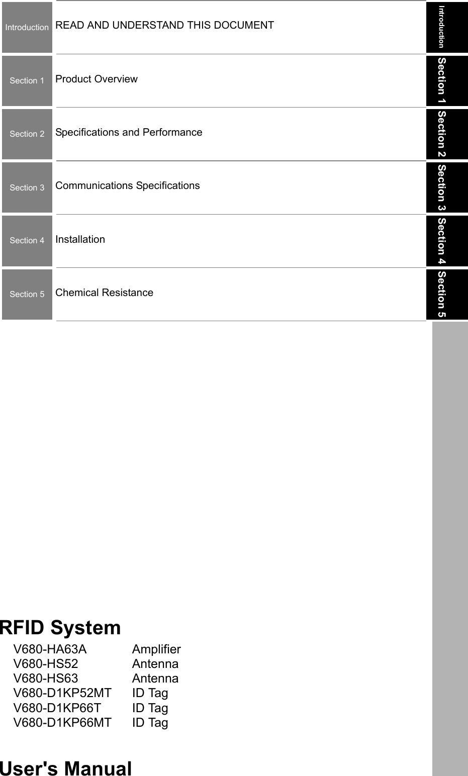 Introduction Section 1 Section 2 Section 3 Section 4 Section 5IntroductionSection 1Section 2Section 3Section 4Section 5READ AND UNDERSTAND THIS DOCUMENTProduct OverviewSpecifications and PerformanceCommunications SpecificationsInstallationChemical ResistanceRFID SystemV680-HA63A AmplifierV680-HS52 AntennaV680-HS63 AntennaV680-D1KP52MT ID TagV680-D1KP66T ID TagV680-D1KP66MT ID TagUser&apos;s Manual