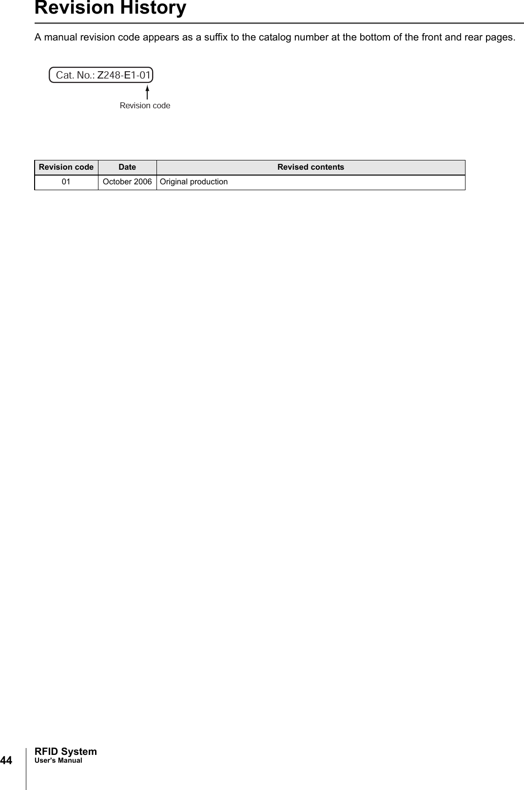 44 RFID SystemUser&apos;s ManualRevision HistoryA manual revision code appears as a suffix to the catalog number at the bottom of the front and rear pages.Revision code Date Revised contents01 October 2006 Original productionCat. No.: Z248-E1-01Revision code