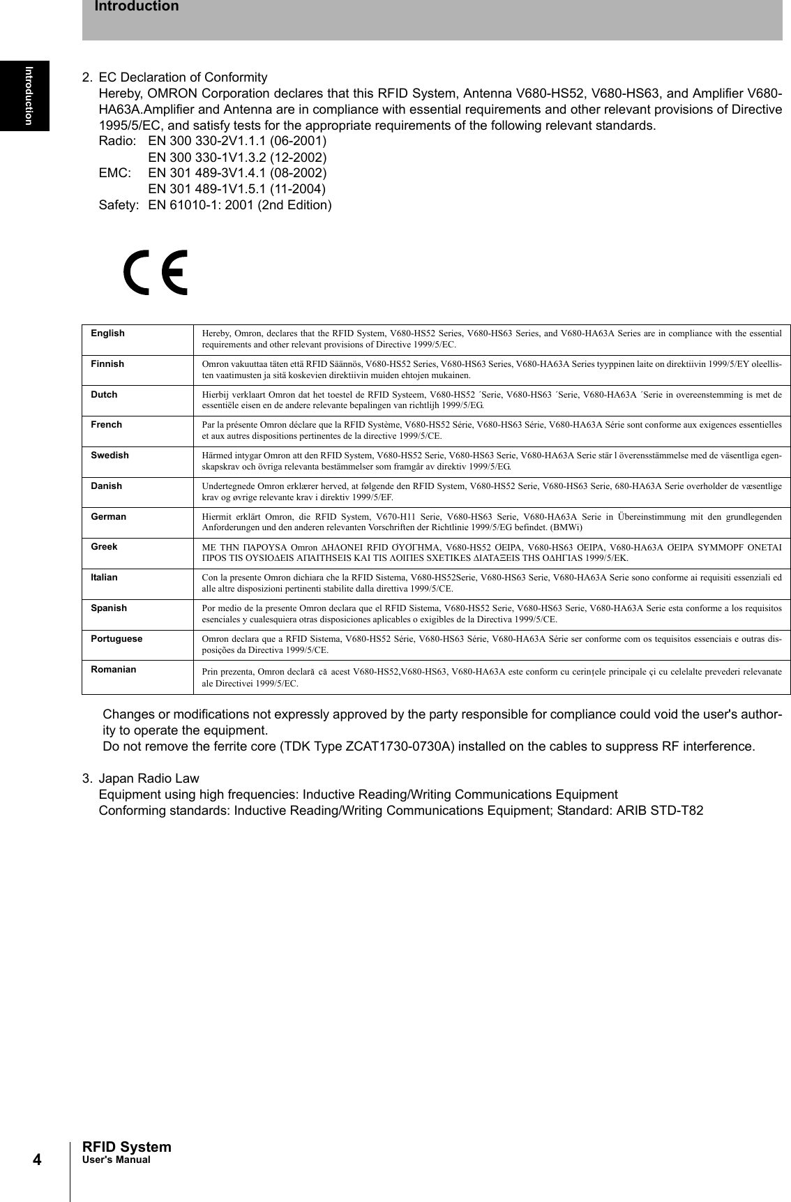 4IntroductionRFID SystemUser&apos;s ManualIntroduction2. EC Declaration of ConformityHereby, OMRON Corporation declares that this RFID System, Antenna V680-HS52, V680-HS63, and Amplifier V680-HA63A.Amplifier and Antenna are in compliance with essential requirements and other relevant provisions of Directive1995/5/EC, and satisfy tests for the appropriate requirements of the following relevant standards.Radio: EN 300 330-2V1.1.1 (06-2001)EN 300 330-1V1.3.2 (12-2002)EMC: EN 301 489-3V1.4.1 (08-2002)EN 301 489-1V1.5.1 (11-2004)Safety: EN 61010-1: 2001 (2nd Edition)Changes or modifications not expressly approved by the party responsible for compliance could void the user&apos;s author-ity to operate the equipment.Do not remove the ferrite core (TDK Type ZCAT1730-0730A) installed on the cables to suppress RF interference.3. Japan Radio LawEquipment using high frequencies: Inductive Reading/Writing Communications EquipmentConforming standards: Inductive Reading/Writing Communications Equipment; Standard: ARIB STD-T82English Hereby, Omron, declares that the RFID System, V680-HS52 Series, V680-HS63 Series, and V680-HA63A Series are in compliance with the essentialrequirements and other relevant provisions of Directive 1999/5/EC.Finnish Omron vakuuttaa täten että RFID Säännös, V680-HS52 Series, V680-HS63 Series, V680-HA63A Series tyyppinen laite on direktiivin 1999/5/EY oleellis-ten vaatimusten ja sitä koskevien direktiivin muiden ehtojen mukainen.Dutch Hierbij verklaart Omron dat het toestel de RFID Systeem, V680-HS52 ´Serie, V680-HS63 ´Serie, V680-HA63A ´Serie in overeenstemming is met deessentiële eisen en de andere relevante bepalingen van richtlijh 1999/5/EG.French Par la présente Omron déclare que la RFID Système, V680-HS52 Série, V680-HS63 Série, V680-HA63A Série sont conforme aux exigences essentielleset aux autres dispositions pertinentes de la directive 1999/5/CE.Swedish Härmed intygar Omron att den RFID System, V680-HS52 Serie, V680-HS63 Serie, V680-HA63A Serie stär l överensstämmelse med de väsentliga egen-skapskrav och övriga relevanta bestämmelser som framgår av direktiv 1999/5/EG.Danish Undertegnede Omron erklærer herved, at følgende den RFID System, V680-HS52 Serie, V680-HS63 Serie, 680-HA63A Serie overholder de væsentligekrav og øvrige relevante krav i direktiv 1999/5/EF.German Hiermit erklärt Omron, die RFID System, V670-H11 Serie, V680-HS63 Serie, V680-HA63A Serie in Übereinstimmung mit den grundlegendenAnforderungen und den anderen relevanten Vorschriften der Richtlinie 1999/5/EG befindet. (BMWi)Greek ME THN ΠAPOYSA Omron ∆HΛONEI RFID O’YO’ΓΗΜΑ, V680-HS52 O’EIPA, V680-HS63 O’EIPA, V680-HA63A O’EIPA SYMMOPF ONETAIΠPOS TIS OYSIO∆EIS AΠAITHSEIS KAI TIS ΛOIΠES SXETIKES ∆IATAΞEIS THS O∆HΓIAS 1999/5/EK.Italian Con la presente Omron dichiara che la RFID Sistema, V680-HS52Serie, V680-HS63 Serie, V680-HA63A Serie sono conforme ai requisiti essenziali edalle altre disposizioni pertinenti stabilite dalla direttiva 1999/5/CE.Spanish Por medio de la presente Omron declara que el RFID Sistema, V680-HS52 Serie, V680-HS63 Serie, V680-HA63A Serie esta conforme a los requisitosesenciales y cualesquiera otras disposiciones aplicables o exigibles de la Directiva 1999/5/CE.Portuguese Omron declara que a RFID Sistema, V680-HS52 Série, V680-HS63 Série, V680-HA63A Série ser conforme com os tequisitos essenciais e outras dis-posições da Directiva 1999/5/CE.Romanian Prin prezenta, Omron declar  c  acest V680-HS52,V680-HS63, V680-HA63A este conform cu cerin ele principale çi cu celelalte prevederi relevanateale Directivei 1999/5/EC.