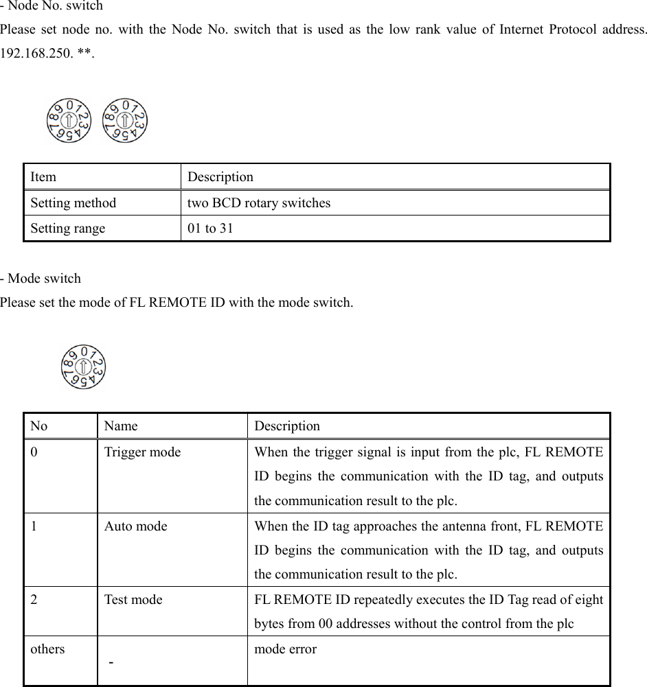 - Node No. switch Please set node no. with the Node No. switch that is used as the low rank value of Internet Protocol address. 192.168.250. **.       Item Description Setting method  two BCD rotary switches Setting range  01 to 31  - Mode switch Please set the mode of FL REMOTE ID with the mode switch.     No Name  Description 0  Trigger mode  When the trigger signal is input from the plc, FL REMOTE ID begins the communication with the ID tag, and outputs the communication result to the plc. 1  Auto mode  When the ID tag approaches the antenna front, FL REMOTE ID begins the communication with the ID tag, and outputs the communication result to the plc. 2  Test mode  FL REMOTE ID repeatedly executes the ID Tag read of eight bytes from 00 addresses without the control from the plc others  － mode error  