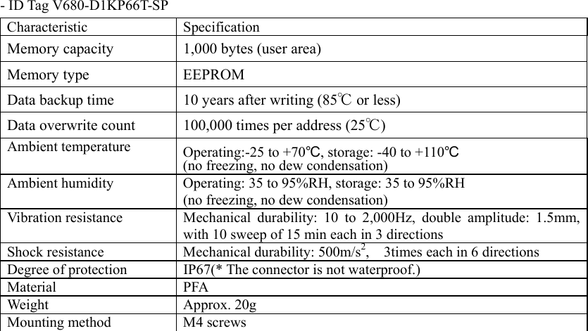 - ID Tag V680-D1KP66T-SP Characteristic Specification Memory capacity  1,000 bytes (user area) Memory type  EEPROM Data backup time  10 years after writing (85℃ or less) Data overwrite count  100,000 times per address (25℃) Ambient temperature  Operating:-25 to +70℃, storage: -40 to +110℃ (no freezing, no dew condensation) Ambient humidity  Operating: 35 to 95%RH, storage: 35 to 95%RH (no freezing, no dew condensation) Vibration resistance  Mechanical  durability: 10 to 2,000Hz, double amplitude: 1.5mm, with 10 sweep of 15 min each in 3 directions Shock resistance  Mechanical durability: 500m/s2, 3times each in 6 directions Degree of protection  IP67(* The connector is not waterproof.) Material PFA Weight Approx. 20g Mounting method  M4 screws    