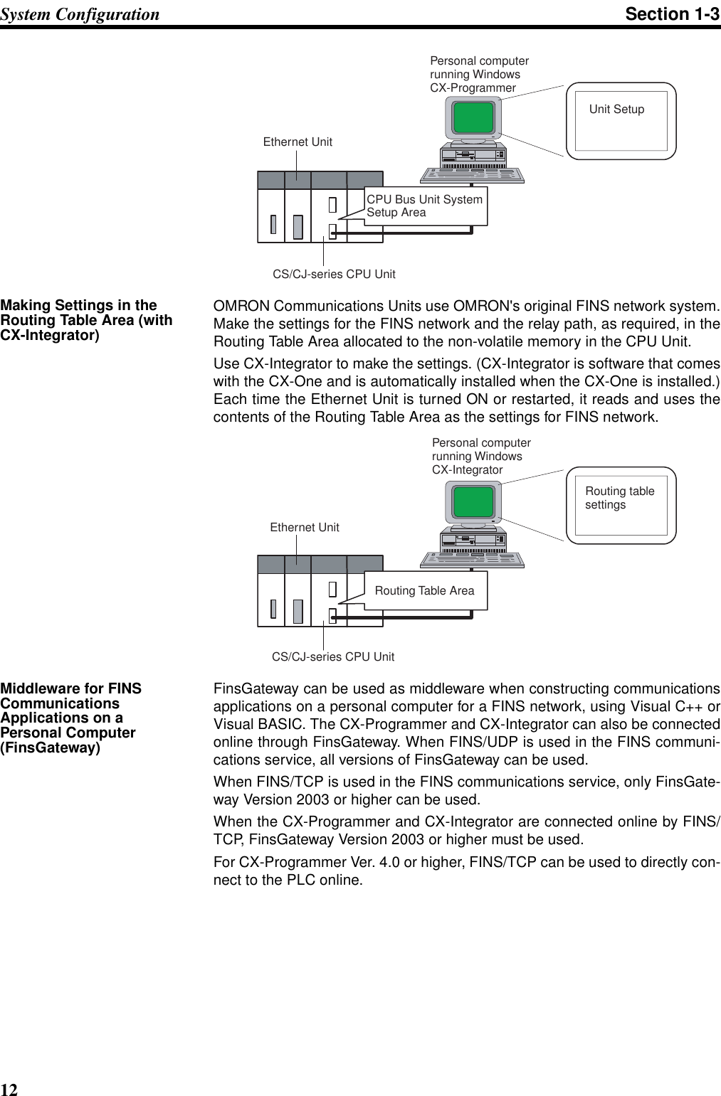 wintel cx programmer