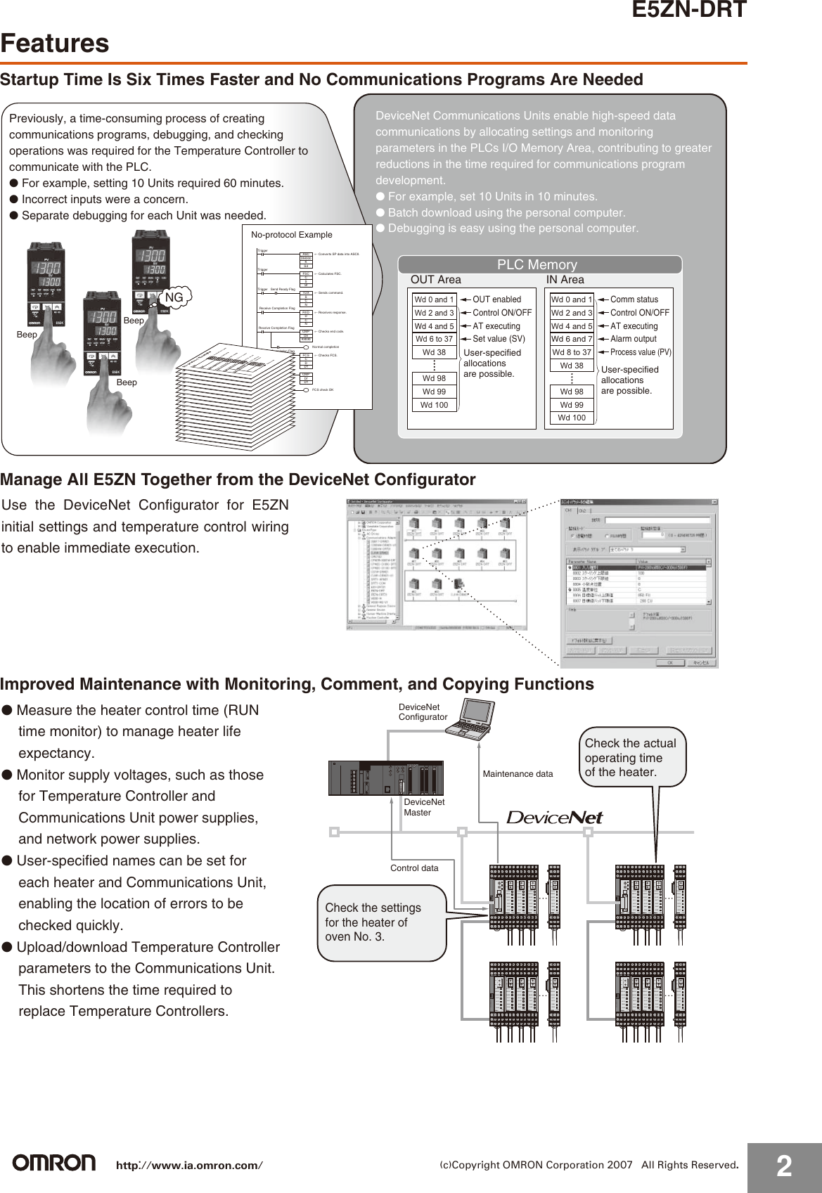 Page 2 of 9 - Omron Omron-E5Zn-Drt-Users-Manual- E5ZN-DRT Omron-e5zn-drt-users-manual