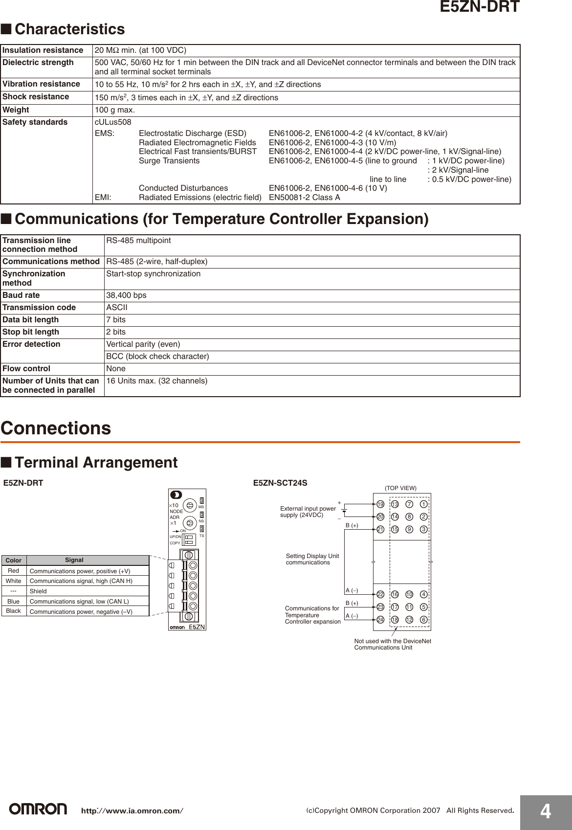 Page 4 of 9 - Omron Omron-E5Zn-Drt-Users-Manual- E5ZN-DRT Omron-e5zn-drt-users-manual