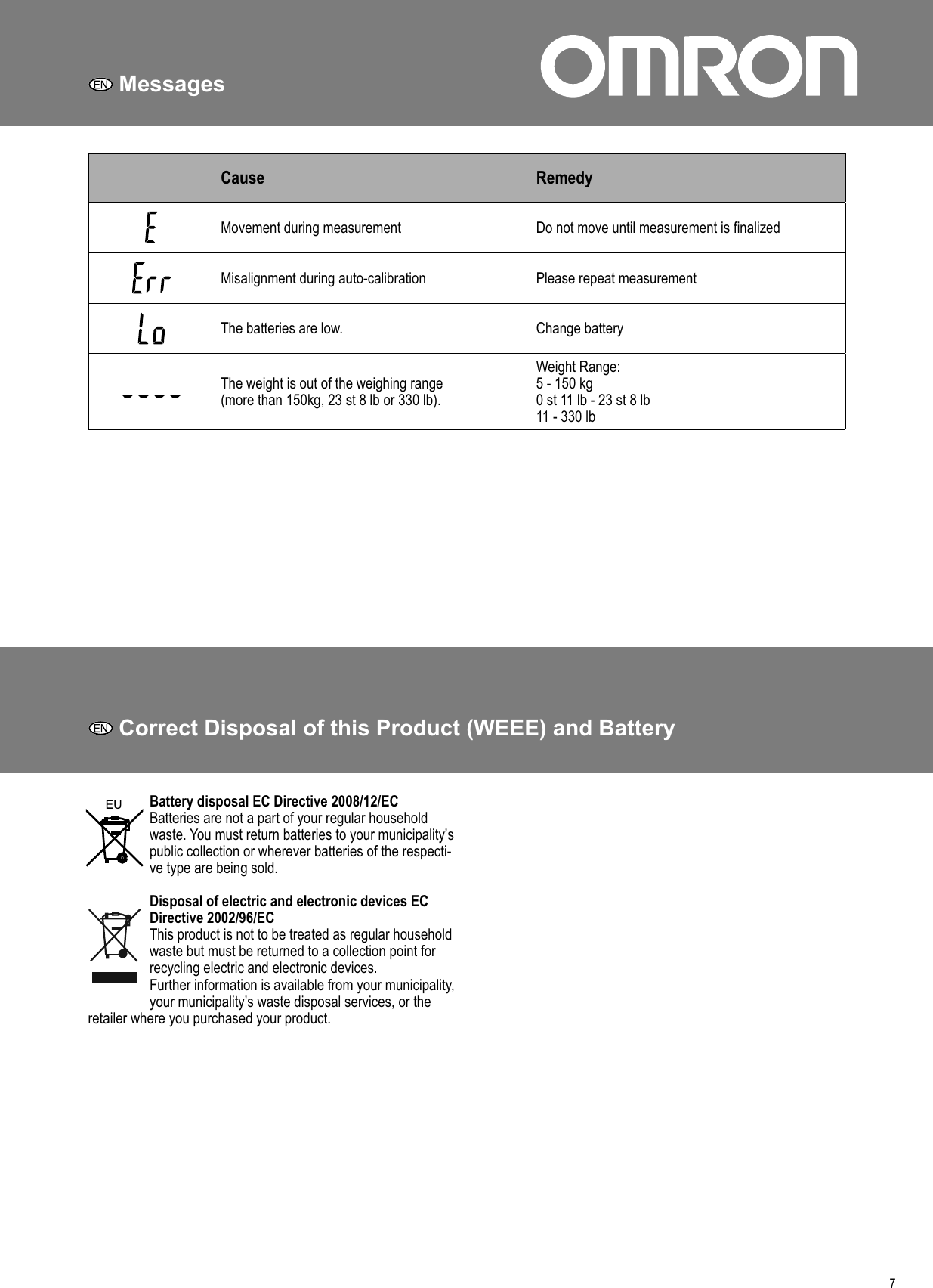 Page 7 of 8 - Omron Omron-Hn289-Users-Manual- HN-289 All Languages  Omron-hn289-users-manual