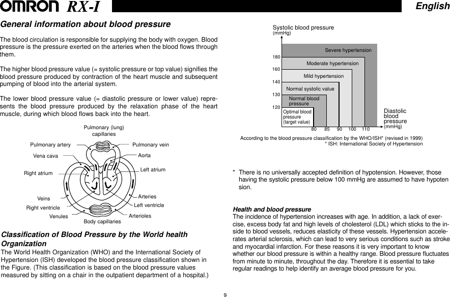 Page 9 of 9 - Omron Omron-Rx-1-Users-Manual-  Omron-rx-1-users-manual