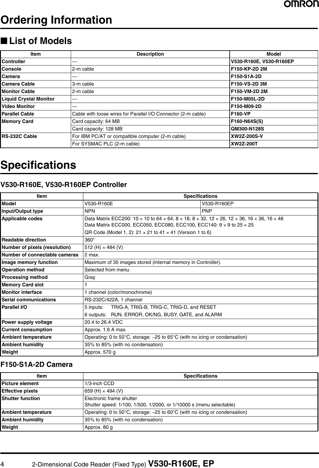 Page 3 of 7 - Omron Omron-V530-R160E-Users-Manual- V530-R160E,EP 2-Dimensional Code Reader (FixedType) Data Sheet Omron-v530-r160e-users-manual