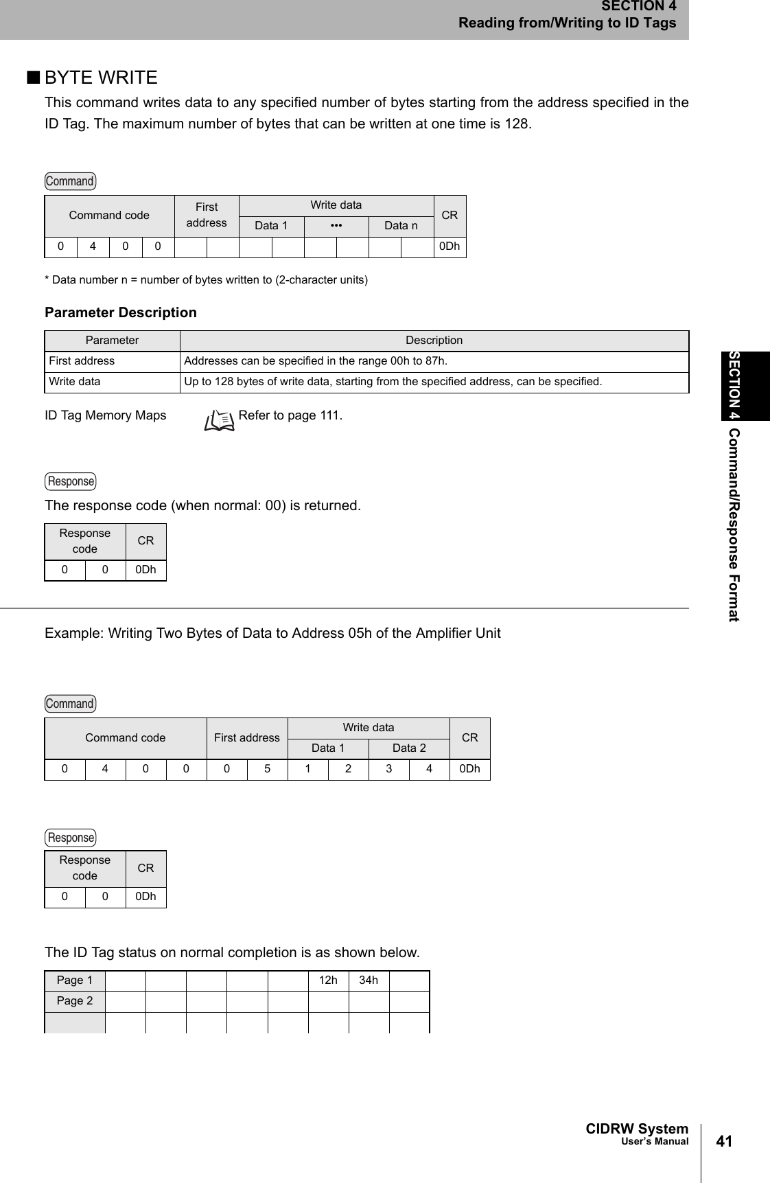 41CIDRW SystemUser’s ManualSECTION 4Command/Response FormatSECTION 4Reading from/Writing to ID Tags■BYTE WRITEThis command writes data to any specified number of bytes starting from the address specified in theID Tag. The maximum number of bytes that can be written at one time is 128.* Data number n = number of bytes written to (2-character units)ID Tag Memory Maps Refer to page 111.The response code (when normal: 00) is returned.Example: Writing Two Bytes of Data to Address 05h of the Amplifier UnitThe ID Tag status on normal completion is as shown below.Command code First addressWrite data CRData 1 ••• Data n0400 0DhParameter DescriptionParameter DescriptionFirst address Addresses can be specified in the range 00h to 87h.Write data Up to 128 bytes of write data, starting from the specified address, can be specified.Response code CR000DhCommand code First address Write data CRData 1 Data 204000512340DhResponse code CR000DhPage 1 12h 34hPage 2CommandResponseCommandResponse