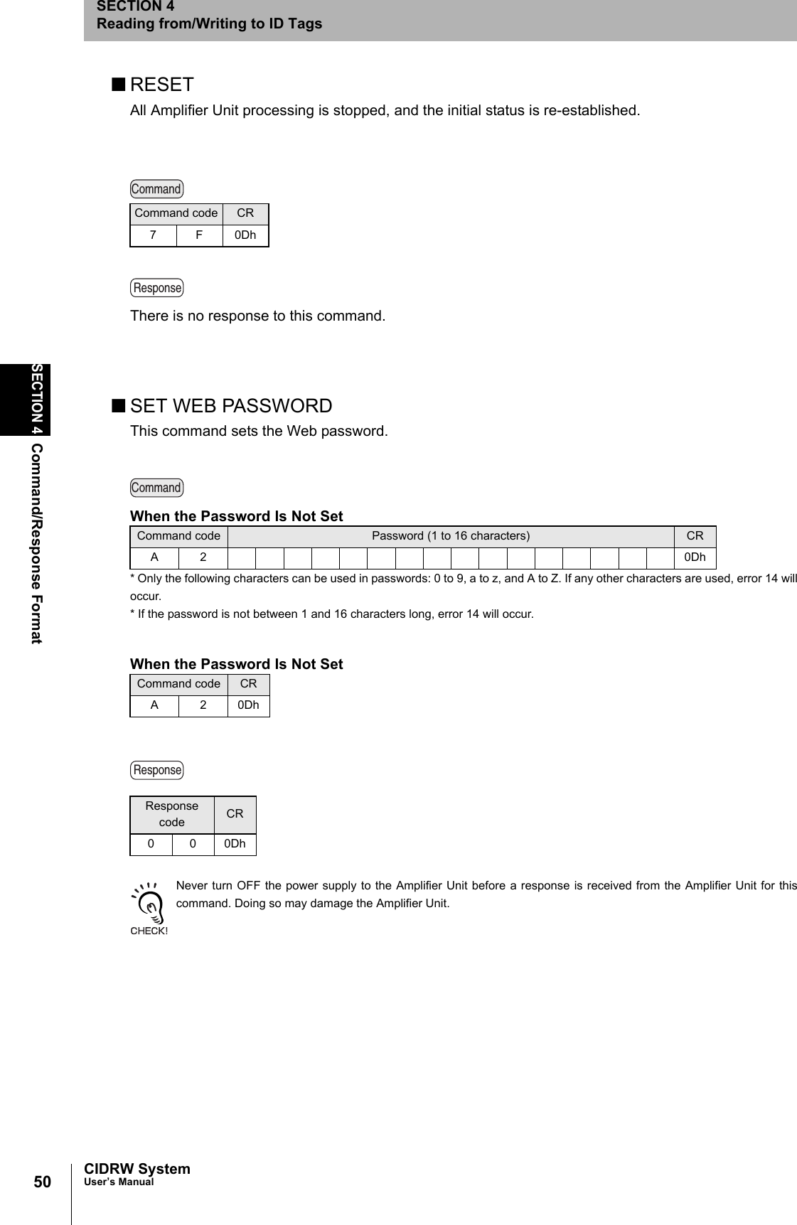 50SECTION 4Command/Response FormatCIDRW SystemUser’s ManualSECTION 4Reading from/Writing to ID Tags■RESETAll Amplifier Unit processing is stopped, and the initial status is re-established.There is no response to this command.■SET WEB PASSWORDThis command sets the Web password. When the Password Is Not Set* Only the following characters can be used in passwords: 0 to 9, a to z, and A to Z. If any other characters are used, error 14 willoccur. * If the password is not between 1 and 16 characters long, error 14 will occur. When the Password Is Not SetNever turn OFF the power supply to the Amplifier Unit before a response is received from the Amplifier Unit for thiscommand. Doing so may damage the Amplifier Unit. Command code CR7F0DhCommand code Password (1 to 16 characters) CRA2 0DhCommand code CRA20DhResponse code CR000DhCommandResponseCommandResponse