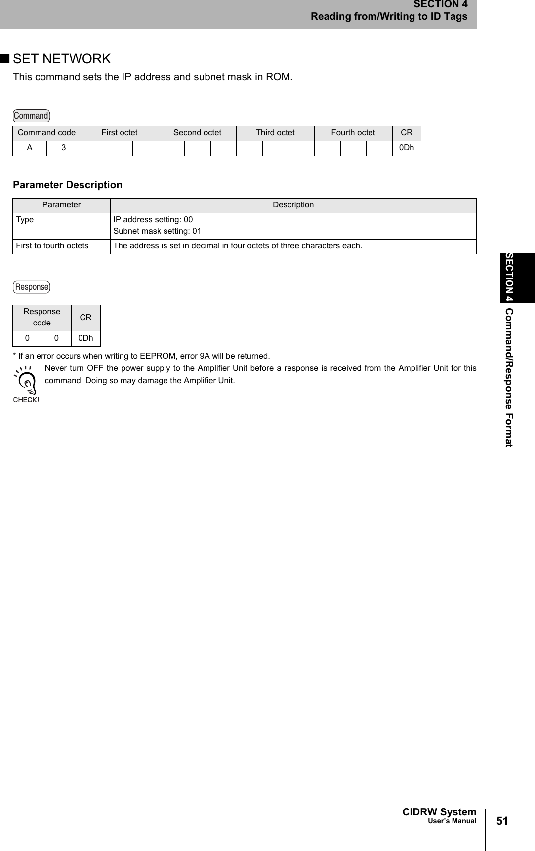 51CIDRW SystemUser’s ManualSECTION 4Command/Response FormatSECTION 4Reading from/Writing to ID Tags■SET NETWORK This command sets the IP address and subnet mask in ROM. * If an error occurs when writing to EEPROM, error 9A will be returned. Never turn OFF the power supply to the Amplifier Unit before a response is received from the Amplifier Unit for thiscommand. Doing so may damage the Amplifier Unit. Command code First octet Second octet Third octet Fourth octet CRA3 0DhParameter DescriptionParameter DescriptionType IP address setting: 00Subnet mask setting: 01First to fourth octets The address is set in decimal in four octets of three characters each. Response code CR000DhCommandResponse