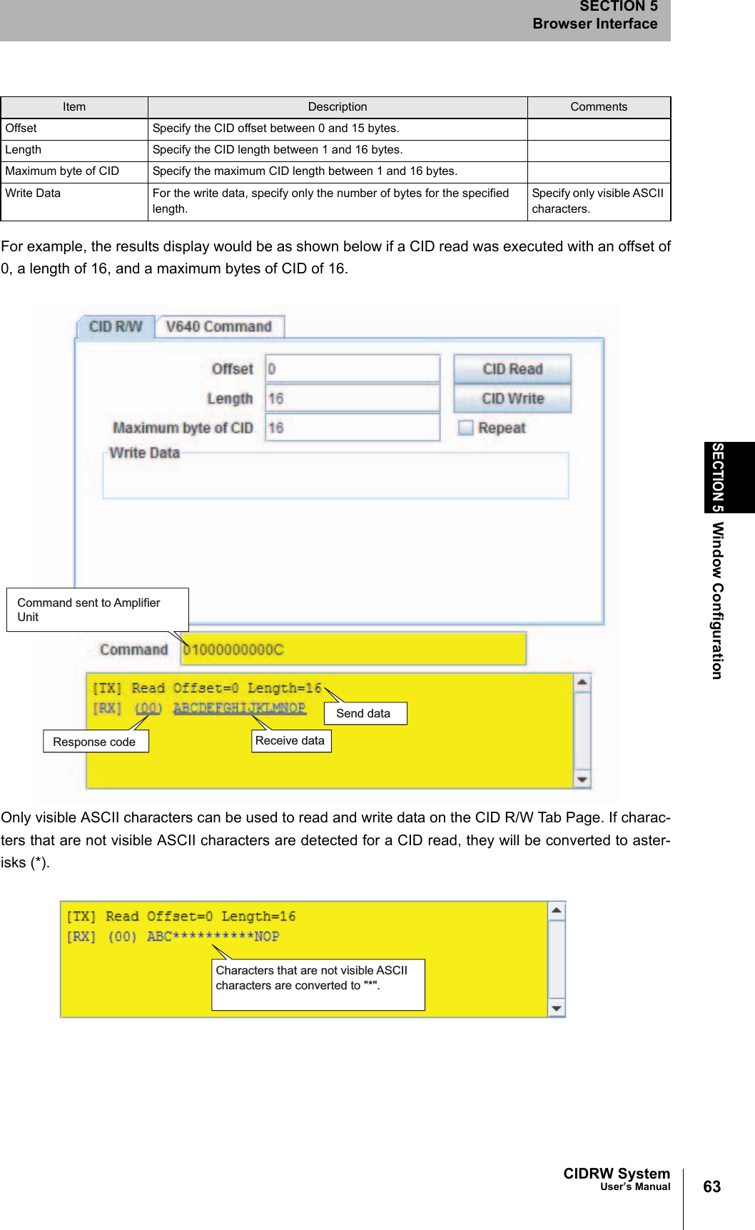 63CIDRW SystemUser’s ManualSECTION 5Window ConfigurationSECTION 5Browser InterfaceFor example, the results display would be as shown below if a CID read was executed with an offset of0, a length of 16, and a maximum bytes of CID of 16. Only visible ASCII characters can be used to read and write data on the CID R/W Tab Page. If charac-ters that are not visible ASCII characters are detected for a CID read, they will be converted to aster-isks (*). Item Description CommentsOffset Specify the CID offset between 0 and 15 bytes. Length Specify the CID length between 1 and 16 bytes. Maximum byte of CID Specify the maximum CID length between 1 and 16 bytes. Write Data For the write data, specify only the number of bytes for the specified length. Specify only visible ASCII characters. Command sent to Amplifier UnitSend dataReceive dataResponse codeCharacters that are not visible ASCII characters are converted to "*".