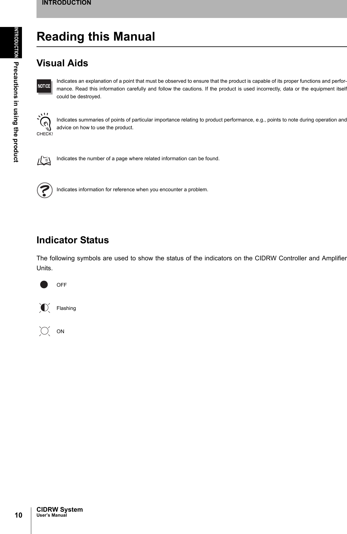 10INTRODUCTIONPrecautions in using the productCIDRW SystemUser’s ManualINTRODUCTIONReading this ManualVisual AidsIndicates an explanation of a point that must be observed to ensure that the product is capable of its proper functions and perfor-mance. Read this information carefully and follow the cautions. If the product is used incorrectly, data or the equipment itselfcould be destroyed.Indicates summaries of points of particular importance relating to product performance, e.g., points to note during operation andadvice on how to use the product.Indicates the number of a page where related information can be found.Indicates information for reference when you encounter a problem.Indicator StatusThe following symbols are used to show the status of the indicators on the CIDRW Controller and AmplifierUnits.OFFFlashingON