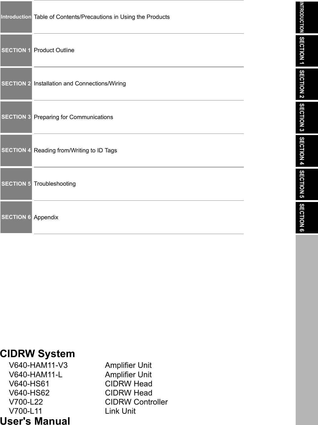 ÇÕǹÇ?Ç ëÊ 1 èÕ ëÊ 2 èÕ ëÊ 3 èÕ ëÊ 4 èÕINTRODUCTIONSECTION 1 SECTION 2 SECTION 3 SECTION 4 SECTION 5 SECTION 6IntroductionSECTION 1SECTION 2SECTION 3SECTION 4SECTION 5SECTION 6Table of Contents/Precautions in Using the ProductsProduct OutlineInstallation and Connections/WiringPreparing for CommunicationsReading from/Writing to ID TagsTroubleshootingAppendixCIDRW SystemV640-HAM11-V3 Amplifier UnitV640-HAM11-L Amplifier UnitV640-HS61 CIDRW HeadV640-HS62 CIDRW HeadV700-L22 CIDRW ControllerV700-L11 Link UnitUser's Manual