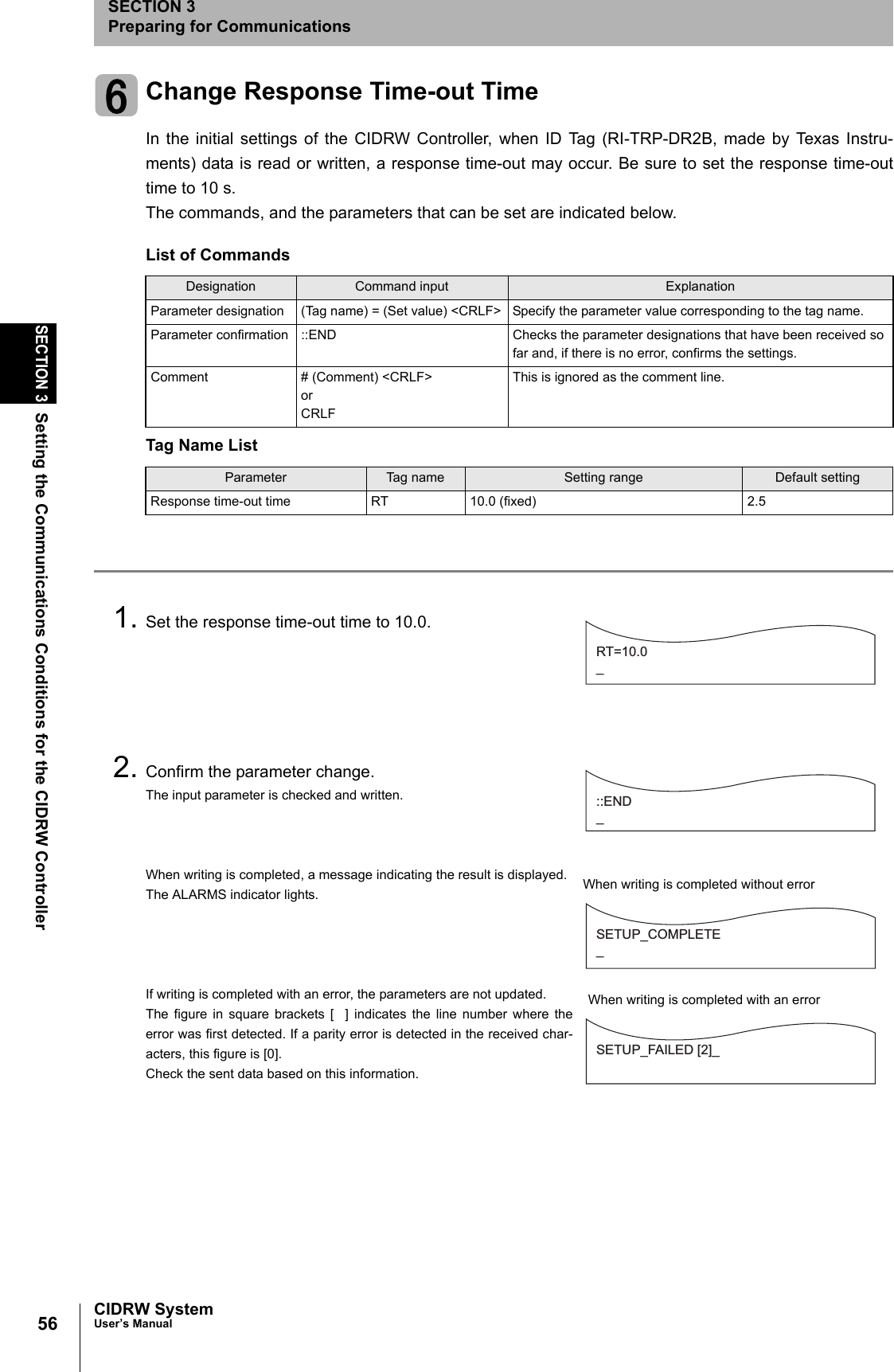 56SECTION 3Setting the Communications Conditions for the CIDRW ControllerCIDRW SystemUser’s ManualSECTION 3Preparing for CommunicationsChange Response Time-out TimeIn the initial settings of the CIDRW Controller, when ID Tag (RI-TRP-DR2B, made by Texas Instru-ments) data is read or written, a response time-out may occur. Be sure to set the response time-outtime to 10 s.The commands, and the parameters that can be set are indicated below.1. Set the response time-out time to 10.0.2. Confirm the parameter change.The input parameter is checked and written.When writing is completed, a message indicating the result is displayed.The ALARMS indicator lights.If writing is completed with an error, the parameters are not updated.The figure in square brackets [  ] indicates the line number where theerror was first detected. If a parity error is detected in the received char-acters, this figure is [0].Check the sent data based on this information.List of CommandsDesignation Command input ExplanationParameter designation (Tag name) = (Set value) &lt;CRLF&gt; Specify the parameter value corresponding to the tag name.Parameter confirmation ::END Checks the parameter designations that have been received so far and, if there is no error, confirms the settings.Comment # (Comment) &lt;CRLF&gt; or CRLFThis is ignored as the comment line.Tag Name ListParameter Tag name Setting range Default settingResponse time-out time RT 10.0 (fixed) 2.5RT=10.0_::END _SETUP_COMPLETE_SETUP_FAILED [2]_When writing is completed without errorWhen writing is completed with an error