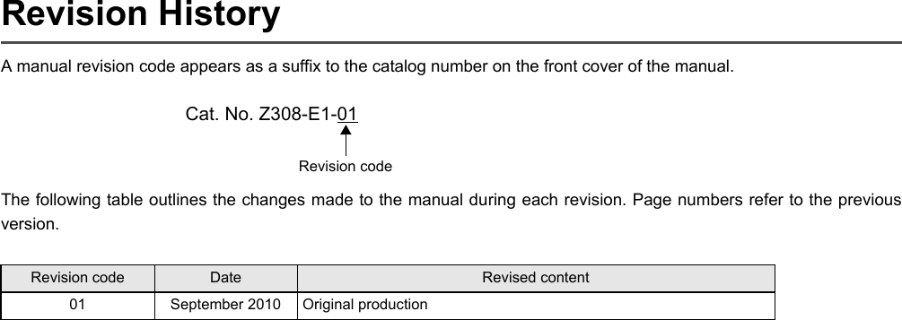 Revision HistoryA manual revision code appears as a suffix to the catalog number on the front cover of the manual.The following table outlines the changes made to the manual during each revision. Page numbers refer to the previousversion.Revision code Date Revised content01 September 2010 Original productionCat. No. Z308-E1-01Revision code