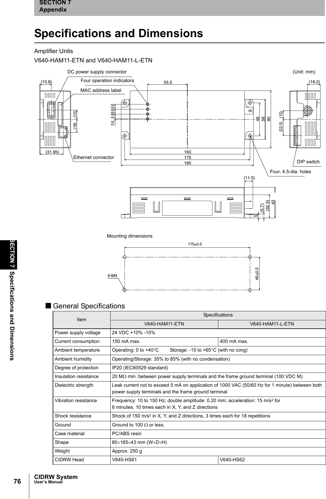 76SECTION 7Specifications and DimensionsCIDRW SystemUser’s ManualSECTION 7AppendixSpecifications and DimensionsAmplifier UnitsV640-HAM11-ETN and V640-HAM11-L-ETN■General SpecificationsItem SpecificationsV640-HAM11-ETN V640-HAM11-L-ETNPower supply voltage 24 VDC +10% -15%Current consumption 150 mA max. 400 mA max.Ambient temperature Operating: 0 to +40°C Storage: -15 to +65°C (with no icing)Ambient humidity Operating/Storage: 35% to 85% (with no condensation)Degree of protection IP20 (IEC60529 standard)Insulation resistance 20 MΩ min. between power supply terminals and the frame ground terminal (100 VDC M)Dielectric strength Leak current not to exceed 5 mA on application of 1000 VAC (50/60 Hz for 1 minute) between both power supply terminals and the frame ground terminalVibration resistance Frequency: 10 to 150 Hz; double amplitude: 0.20 mm; acceleration: 15 m/s2 for8 minutes, 10 times each in X, Y, and Z directionsShock resistance Shock of 150 m/s2 in X, Y, and Z directions, 3 times each for 18 repetitionsGround Ground to 100 Ω or less.Case material PC/ABS resinShape 80×185×43 mm (W×D×H)Weight Approx. 250 gCIDRW Head V640-HS61 V640-HS62175±0.516017518555.54656806.86.86.80.6(11.5)(32.5)435(5.7)(13)(18)(31.95)(15.8)(12)(18.2)(22.5)4-M446±0.5DIP switch(Unit: mm)Mounting dimensionsFour, 4.5-dia. holesDC power supply connectorMAC address labelEthernet connectorFour operation indicators
