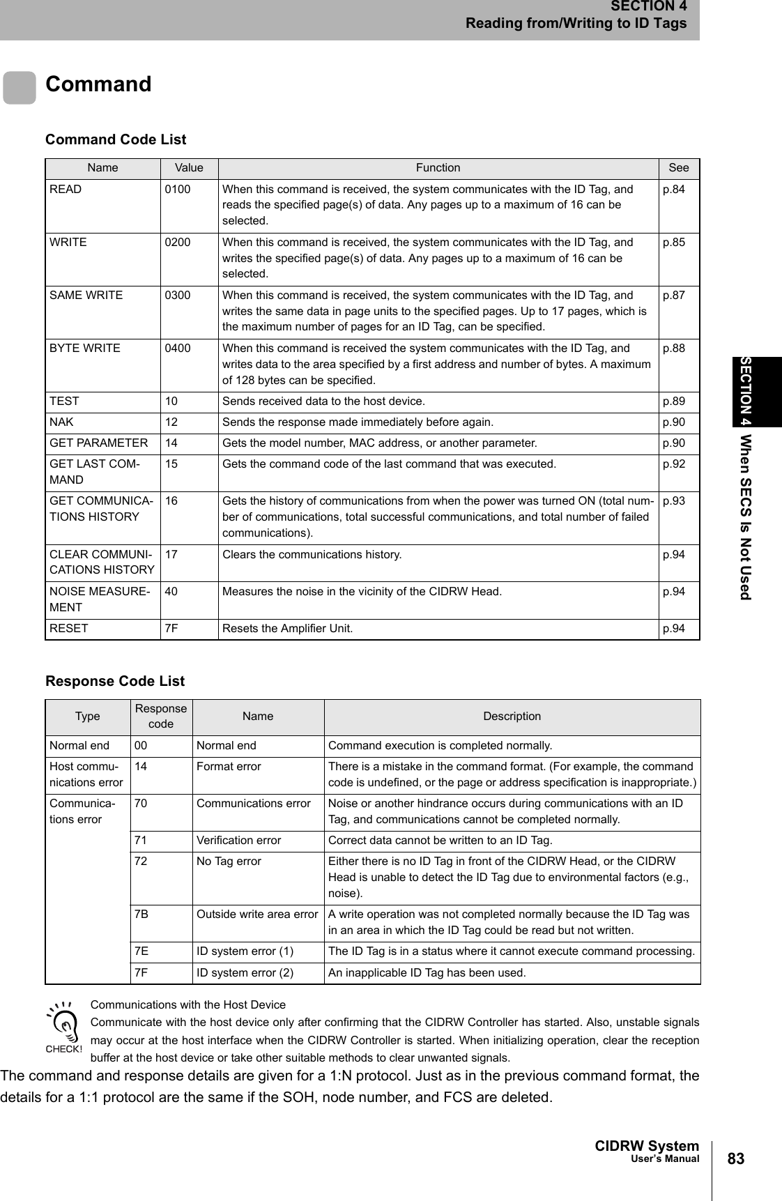 83CIDRW SystemUser’s ManualSECTION 4When SECS Is Not UsedSECTION 4Reading from/Writing to ID TagsCommandCommunications with the Host DeviceCommunicate with the host device only after confirming that the CIDRW Controller has started. Also, unstable signalsmay occur at the host interface when the CIDRW Controller is started. When initializing operation, clear the receptionbuffer at the host device or take other suitable methods to clear unwanted signals. The command and response details are given for a 1:N protocol. Just as in the previous command format, thedetails for a 1:1 protocol are the same if the SOH, node number, and FCS are deleted. Command Code ListName Value Function SeeREAD 0100 When this command is received, the system communicates with the ID Tag, and reads the specified page(s) of data. Any pages up to a maximum of 16 can be selected.p.84WRITE 0200 When this command is received, the system communicates with the ID Tag, and writes the specified page(s) of data. Any pages up to a maximum of 16 can be selected.p.85SAME WRITE 0300 When this command is received, the system communicates with the ID Tag, and writes the same data in page units to the specified pages. Up to 17 pages, which is the maximum number of pages for an ID Tag, can be specified.p.87BYTE WRITE 0400 When this command is received the system communicates with the ID Tag, and writes data to the area specified by a first address and number of bytes. A maximum of 128 bytes can be specified.p.88TEST 10 Sends received data to the host device. p.89NAK 12 Sends the response made immediately before again. p.90GET PARAMETER 14 Gets the model number, MAC address, or another parameter. p.90GET LAST COM-MAND15 Gets the command code of the last command that was executed. p.92GET COMMUNICA-TIONS HISTORY16 Gets the history of communications from when the power was turned ON (total num-ber of communications, total successful communications, and total number of failed communications). p.93CLEAR COMMUNI-CATIONS HISTORY17 Clears the communications history. p.94NOISE MEASURE-MENT40 Measures the noise in the vicinity of the CIDRW Head. p.94RESET 7F Resets the Amplifier Unit. p.94Response Code ListType Response code Name DescriptionNormal end 00 Normal end Command execution is completed normally.Host commu-nications error14 Format error There is a mistake in the command format. (For example, the command code is undefined, or the page or address specification is inappropriate.)Communica-tions error70 Communications error Noise or another hindrance occurs during communications with an ID Tag, and communications cannot be completed normally.71 Verification error Correct data cannot be written to an ID Tag.72 No Tag error Either there is no ID Tag in front of the CIDRW Head, or the CIDRW Head is unable to detect the ID Tag due to environmental factors (e.g., noise).7B Outside write area error A write operation was not completed normally because the ID Tag was in an area in which the ID Tag could be read but not written. 7E ID system error (1) The ID Tag is in a status where it cannot execute command processing.7F ID system error (2) An inapplicable ID Tag has been used.