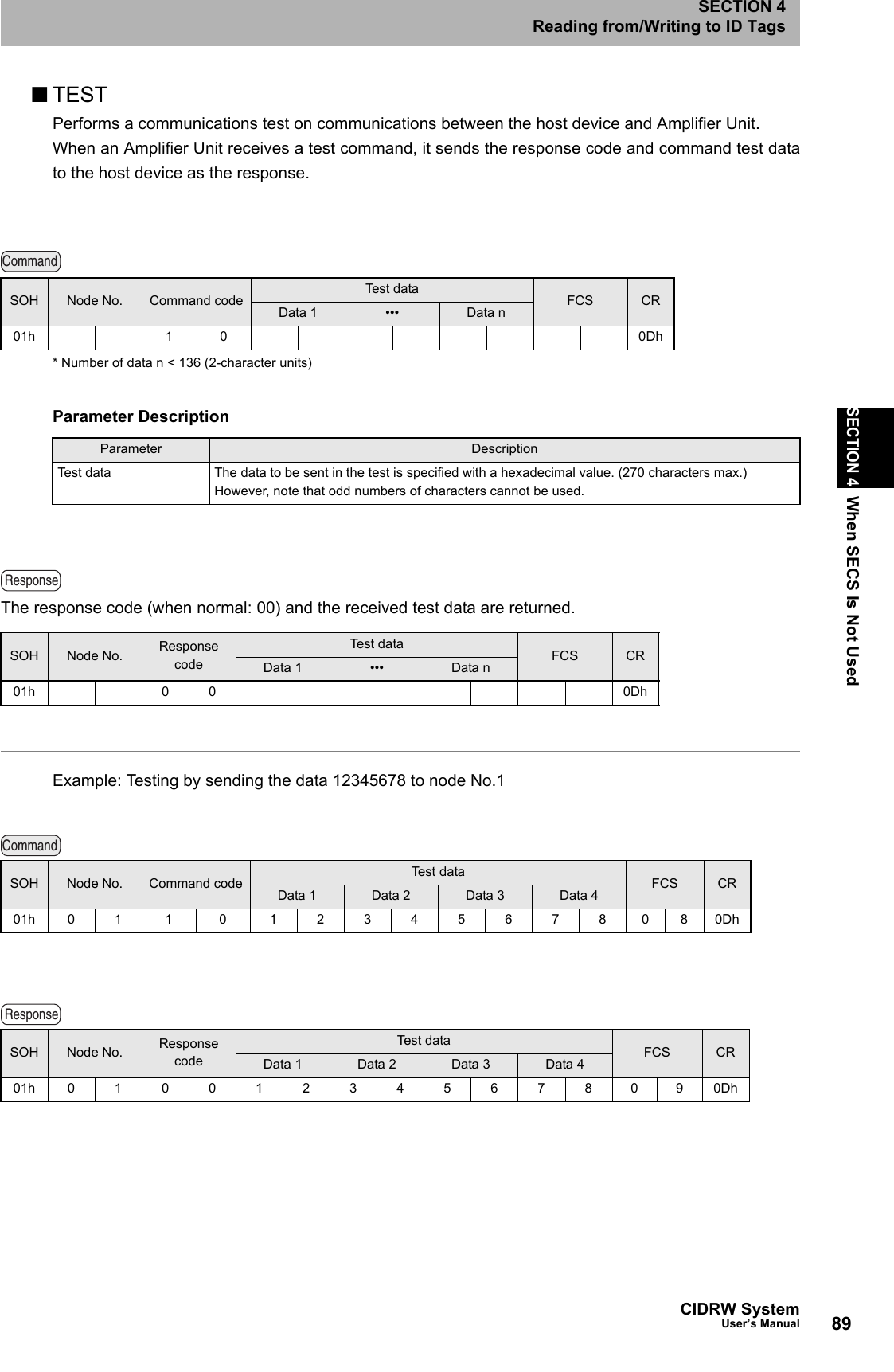 89CIDRW SystemUser’s ManualSECTION 4When SECS Is Not UsedSECTION 4Reading from/Writing to ID Tags■TESTPerforms a communications test on communications between the host device and Amplifier Unit.When an Amplifier Unit receives a test command, it sends the response code and command test datato the host device as the response.* Number of data n < 136 (2-character units)The response code (when normal: 00) and the received test data are returned.Example: Testing by sending the data 12345678 to node No.1SOH Node No. Command code Test data FCS CRData 1 ••• Data n01h 1 0 0DhParameter DescriptionParameter DescriptionTest data The data to be sent in the test is specified with a hexadecimal value. (270 characters max.)However, note that odd numbers of characters cannot be used.SOH Node No. Response codeTest data FCS CRData 1 ••• Data n01h 0 0 0DhSOH Node No. Command code Test data FCS CRData 1 Data 2 Data 3 Data 401h01 1 0 12345678080DhSOH Node No. Response codeTest data FCS CRData 1 Data 2 Data 3 Data 401h010012345678090DhCommandResponseCommandResponse