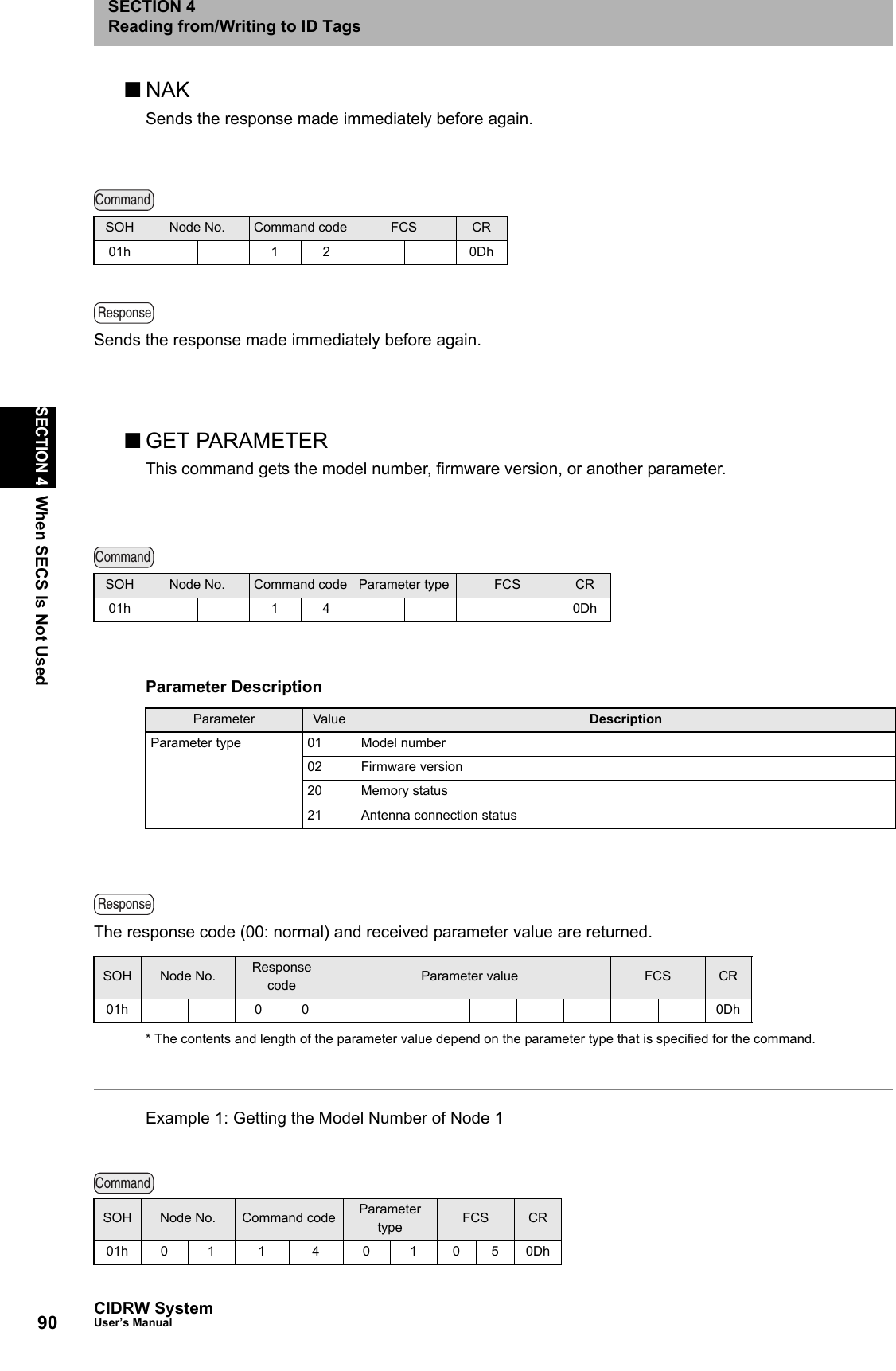 90SECTION 4When SECS Is Not UsedCIDRW SystemUser’s ManualSECTION 4Reading from/Writing to ID Tags■NAKSends the response made immediately before again.Sends the response made immediately before again.■GET PARAMETERThis command gets the model number, firmware version, or another parameter. The response code (00: normal) and received parameter value are returned.* The contents and length of the parameter value depend on the parameter type that is specified for the command. Example 1: Getting the Model Number of Node 1SOH Node No. Command code FCS CR01h 1 2 0DhSOH Node No. Command code Parameter type FCS CR01h 1 4 0DhParameter DescriptionParameter Value DescriptionParameter type 01 Model number02 Firmware version20 Memory status21 Antenna connection statusSOH Node No. Response code Parameter value FCS CR01h 0 0 0DhSOH Node No. Command code Parameter type FCS CR01h 0 1 1 4 0 1 0 5 0DhCommandResponseCommandResponseCommand