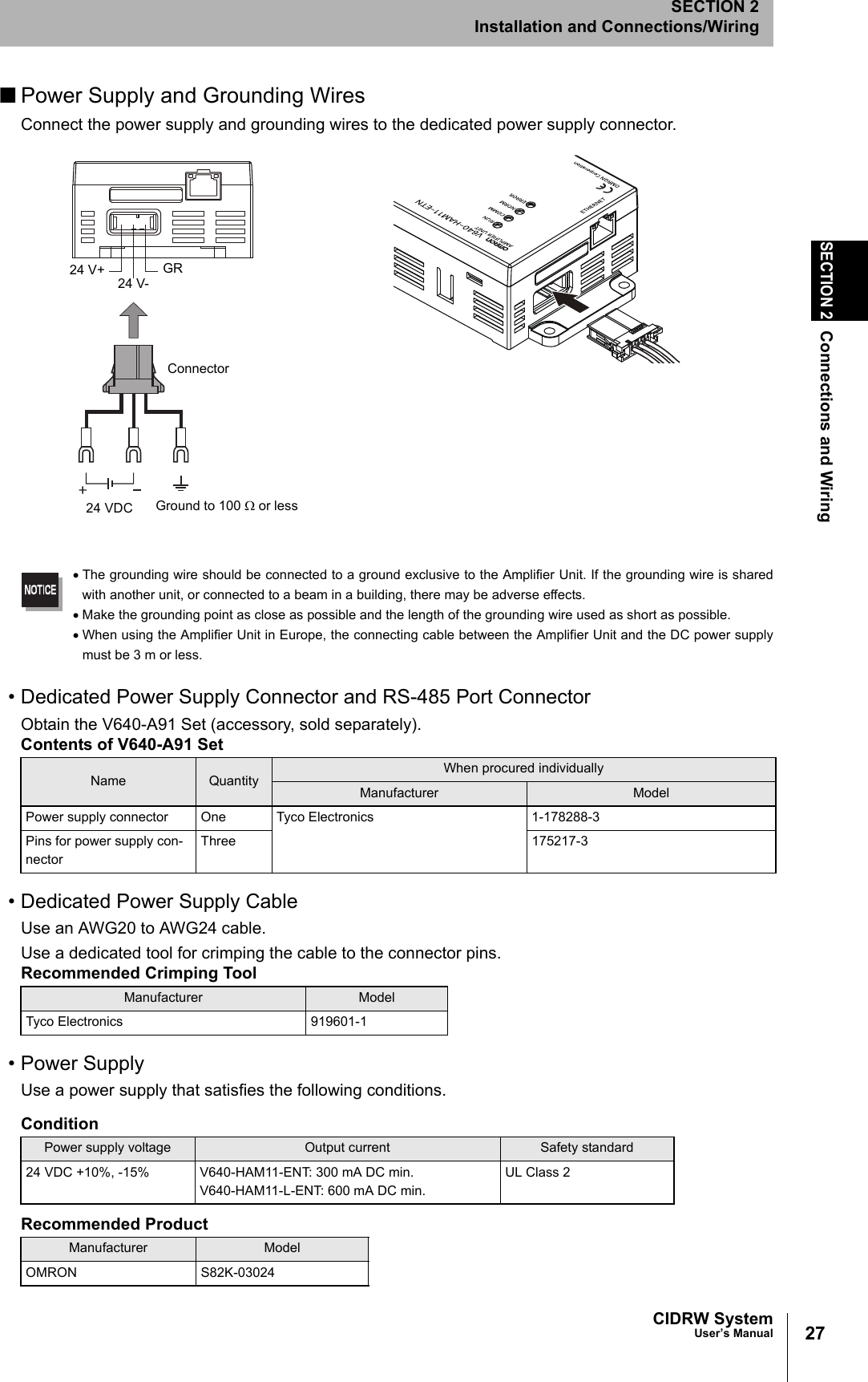 27CIDRW SystemUser’s ManualSECTION 2Connections and WiringSECTION 2Installation and Connections/Wiring■Power Supply and Grounding WiresConnect the power supply and grounding wires to the dedicated power supply connector.•The grounding wire should be connected to a ground exclusive to the Amplifier Unit. If the grounding wire is sharedwith another unit, or connected to a beam in a building, there may be adverse effects.•Make the grounding point as close as possible and the length of the grounding wire used as short as possible.•When using the Amplifier Unit in Europe, the connecting cable between the Amplifier Unit and the DC power supplymust be 3 m or less.• Dedicated Power Supply Connector and RS-485 Port ConnectorObtain the V640-A91 Set (accessory, sold separately). • Dedicated Power Supply CableUse an AWG20 to AWG24 cable.Use a dedicated tool for crimping the cable to the connector pins.• Power Supply Use a power supply that satisfies the following conditions.Contents of V640-A91 SetName Quantity When procured individuallyManufacturer ModelPower supply connector One Tyco Electronics 1-178288-3Pins for power supply con-nectorThree 175217-3Recommended Crimping ToolManufacturer ModelTyco Electronics 919601-1ConditionPower supply voltage Output current Safety standard24 VDC +10%, -15% V640-HAM11-ENT: 300 mA DC min. V640-HAM11-L-ENT: 600 mA DC min. UL Class 2Recommended ProductManufacturer ModelOMRON S82K-0302424 V+ 24 V-GR24 VDC Ground to 100 Ω or lessConnector