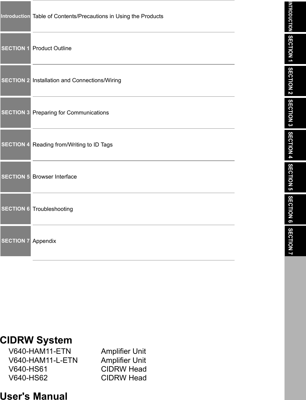 ÇÕǹÇ?Ç ëÊ 1 èÕ ëÊ 2 èÕ ëÊ 3 èÕ ëÊ 4 èÕINTRODUCTIONSECTION 1 SECTION 2 SECTION 3 SECTION 4 SECTION 5 SECTION 6 SECTION 7IntroductionSECTION 1SECTION 2SECTION 3SECTION 4SECTION 5SECTION 6SECTION 7Table of Contents/Precautions in Using the ProductsProduct OutlineInstallation and Connections/WiringPreparing for CommunicationsReading from/Writing to ID TagsBrowser InterfaceTroubleshootingCIDRW SystemV640-HAM11-ETN Amplifier UnitV640-HAM11-L-ETN Amplifier UnitV640-HS61 CIDRW HeadV640-HS62 CIDRW HeadUser's ManualAppendix
