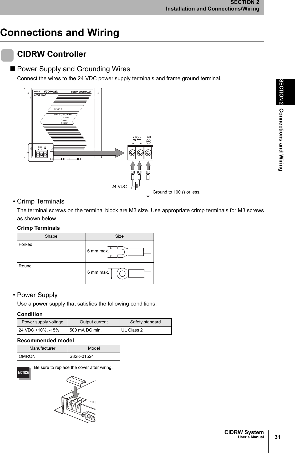 31CIDRW SystemUser’s ManualSECTION 2Connections and WiringSECTION 2Installation and Connections/WiringConnections and WiringCIDRW Controller■Power Supply and Grounding WiresConnect the wires to the 24 VDC power supply terminals and frame ground terminal.• Crimp TerminalsThe terminal screws on the terminal block are M3 size. Use appropriate crimp terminals for M3 screwsas shown below.• Power SupplyUse a power supply that satisfies the following conditions.Be sure to replace the cover after wiring.Crimp TerminalsShape SizeForked Round ConditionPower supply voltage Output current Safety standard24 VDC +10%, -15% 500 mA DC min. UL Class 2Recommended modelManufacturer ModelOMRON S82K-01524Ground to 100 Ω or less.24 VDC6 mm max.6 mm max.