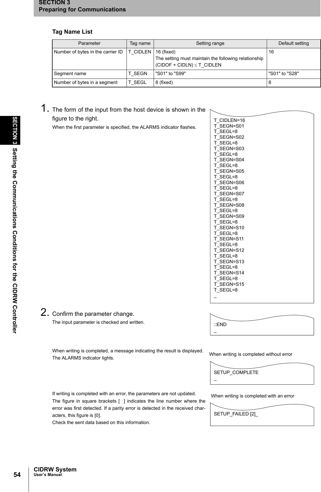 54SECTION 3Setting the Communications Conditions for the CIDRW ControllerCIDRW SystemUser’s ManualSECTION 3Preparing for Communications1. The form of the input from the host device is shown in thefigure to the right.When the first parameter is specified, the ALARMS indicator flashes.2. Confirm the parameter change.The input parameter is checked and written.When writing is completed, a message indicating the result is displayed.The ALARMS indicator lights.If writing is completed with an error, the parameters are not updated.The figure in square brackets [  ] indicates the line number where theerror was first detected. If a parity error is detected in the received char-acters, this figure is [0].Check the sent data based on this information.Tag Name ListParameter Tag name Setting range Default settingNumber of bytes in the carrier ID T_CIDLEN 16 (fixed)The setting must maintain the following relationship(CIDOF + CIDLN) ≤ T_CIDLEN16Segment name T_SEGN &quot;S01&quot; to &quot;S99&quot; &quot;S01&quot; to &quot;S28&quot;Number of bytes in a segment T_SEGL 8 (fixed) 8T_CIDLEN=16T_SEGN=S01T_SEGL=8T_SEGN=S02T_SEGL=8T_SEGN=S03T_SEGL=8T_SEGN=S04T_SEGL=8T_SEGN=S05T_SEGL=8T_SEGN=S06T_SEGL=8T_SEGN=S07T_SEGL=8T_SEGN=S08T_SEGL=8T_SEGN=S09T_SEGL=8T_SEGN=S10T_SEGL=8T_SEGN=S11T_SEGL=8T_SEGN=S12T_SEGL=8T_SEGN=S13T_SEGL=8T_SEGN=S14T_SEGL=8T_SEGN=S15T_SEGL=8_::END _SETUP_COMPLETE_SETUP_FAILED [2]_When writing is completed without errorWhen writing is completed with an error
