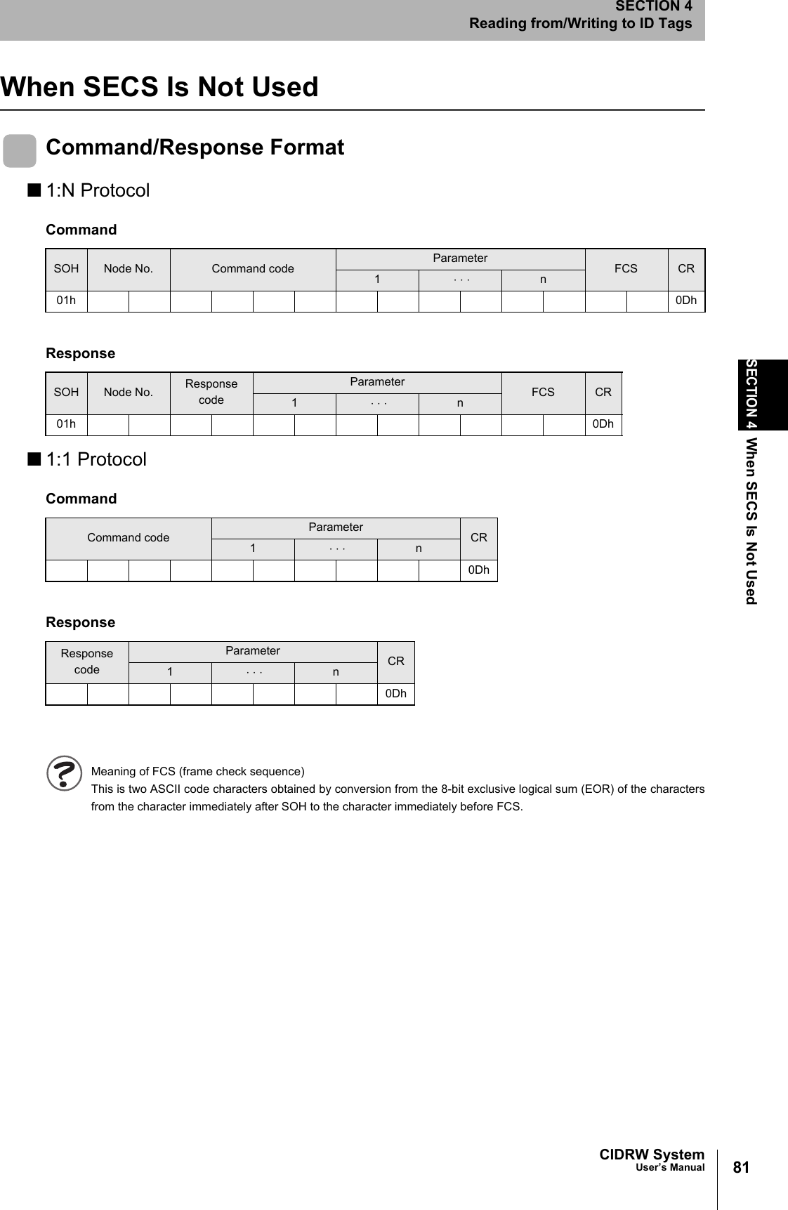81CIDRW SystemUser’s ManualSECTION 4When SECS Is Not UsedSECTION 4Reading from/Writing to ID TagsWhen SECS Is Not UsedCommand/Response Format■1:N Protocol■1:1 ProtocolMeaning of FCS (frame check sequence)This is two ASCII code characters obtained by conversion from the 8-bit exclusive logical sum (EOR) of the charactersfrom the character immediately after SOH to the character immediately before FCS.CommandSOH Node No. Command code Parameter FCS CR1 ⋅ ⋅ ⋅ n01h 0DhResponseSOH Node No. Response codeParameter FCS CR1 ⋅ ⋅ ⋅ n01h 0DhCommandCommand code Parameter CR1 ⋅ ⋅ ⋅ n0DhResponseResponse codeParameter CR1 ⋅ ⋅ ⋅ n0Dh