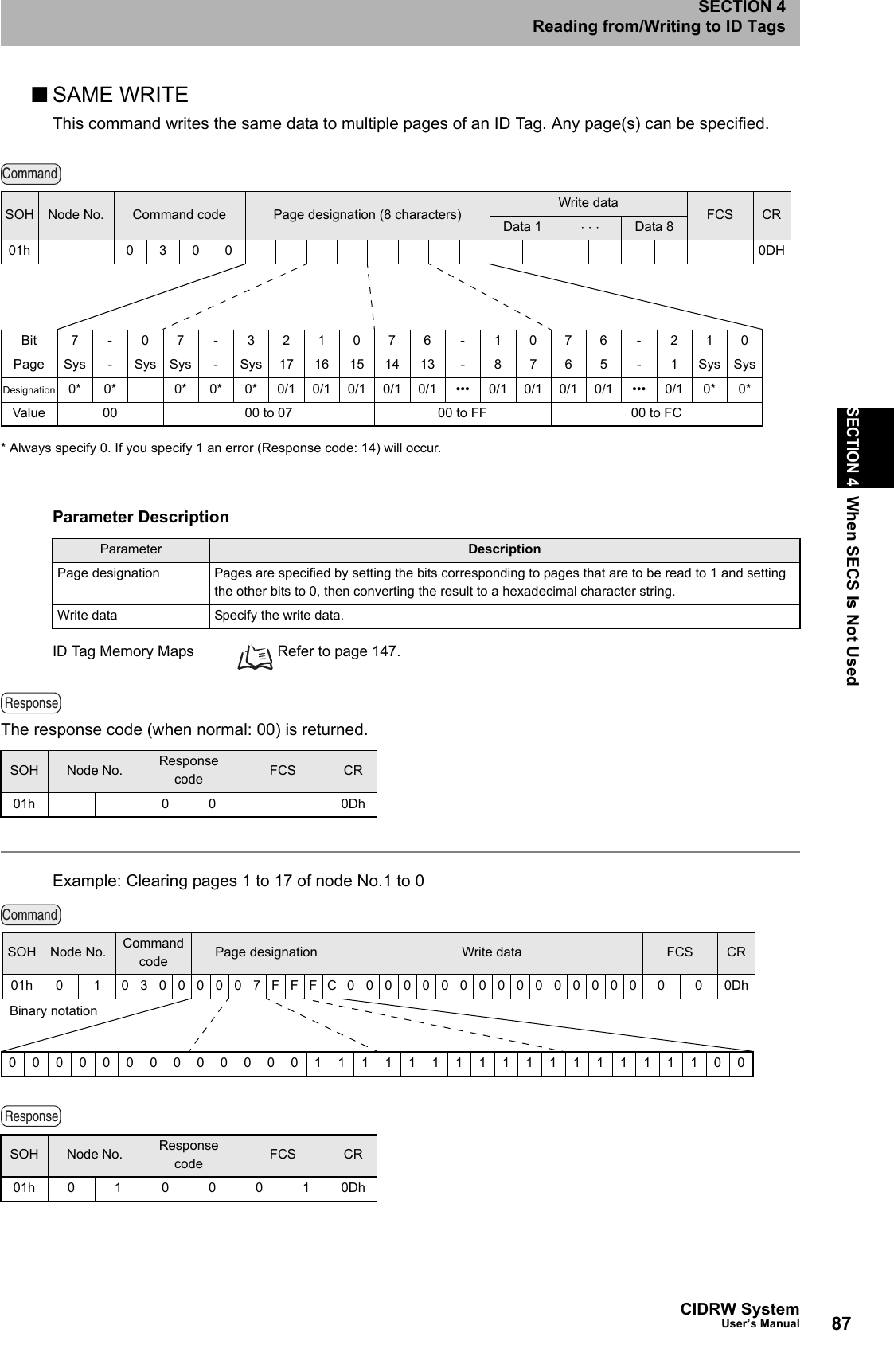 87CIDRW SystemUser’s ManualSECTION 4When SECS Is Not UsedSECTION 4Reading from/Writing to ID Tags■SAME WRITEThis command writes the same data to multiple pages of an ID Tag. Any page(s) can be specified.ID Tag Memory Maps Refer to page 147.The response code (when normal: 00) is returned.Example: Clearing pages 1 to 17 of node No.1 to 0Parameter DescriptionParameter DescriptionPage designation Pages are specified by setting the bits corresponding to pages that are to be read to 1 and setting the other bits to 0, then converting the result to a hexadecimal character string.Write data Specify the write data.SOH Node No. Response code FCS CR01h 0 0 0DhSOH Node No. Response code FCS CR01h0100010DhCommandSOH Node No. Command code Page designation (8 characters) Write data FCS CRData 1 ⋅ ⋅ ⋅ Data 801h 0 3 0 0 0DHBit 7-07-321076-1076 - 210Page Sys - Sys Sys - Sys 17 16 15 14 13 - 8 7 6 5 - 1 Sys SysDesignation 0* 0* 0* 0* 0* 0/1 0/1 0/1 0/1 0/1 ••• 0/1 0/1 0/1 0/1 ••• 0/1 0* 0*Value 00 00 to 07 00 to FF 00 to FC* Always specify 0. If you specify 1 an error (Response code: 14) will occur.ResponseCommand00000000000001111111111111111100Binary notationSOH Node No. Command code Page designation Write data FCS CR01h 0 1 03000007FFFC0000000000000000 0 0 0DhResponse