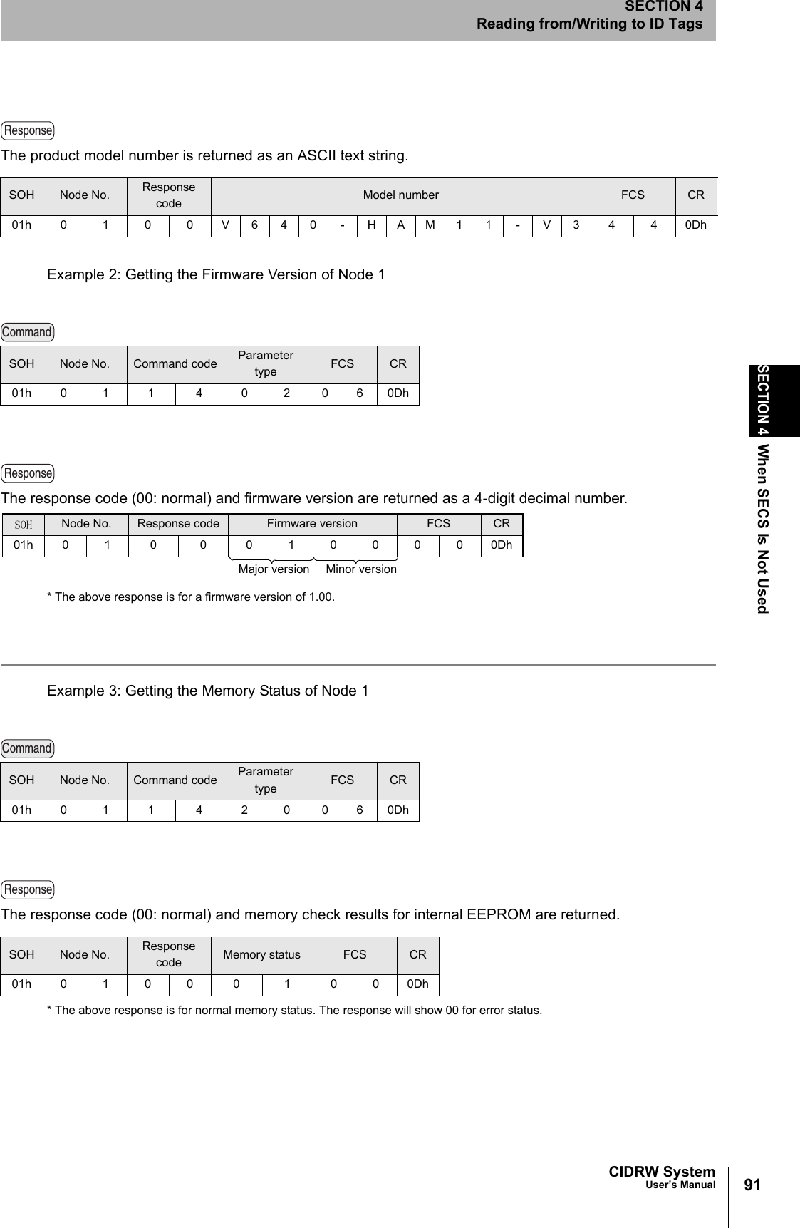 91CIDRW SystemUser’s ManualSECTION 4When SECS Is Not UsedSECTION 4Reading from/Writing to ID TagsThe product model number is returned as an ASCII text string. Example 2: Getting the Firmware Version of Node 1The response code (00: normal) and firmware version are returned as a 4-digit decimal number.* The above response is for a firmware version of 1.00. Example 3: Getting the Memory Status of Node 1The response code (00: normal) and memory check results for internal EEPROM are returned. * The above response is for normal memory status. The response will show 00 for error status. SOH Node No. Response code Model number FCS CR01h 0 1 0 0 V640-HAM11 -V3 4 4 0DhSOH Node No. Command code Parameter type FCS CR01h 0 1 1 4 0 2 0 6 0DhSOH Node No. Command code Parameter type FCS CR01h 0 1 1 4 2 0 0 6 0DhSOH Node No. Response code Memory status FCS CR01h0100 0 1 000DhResponseCommandResponseSOH Node No. Response code Firmware version FCS CR01h01 0 0 0100000DhMajor version Minor versionCommandResponse