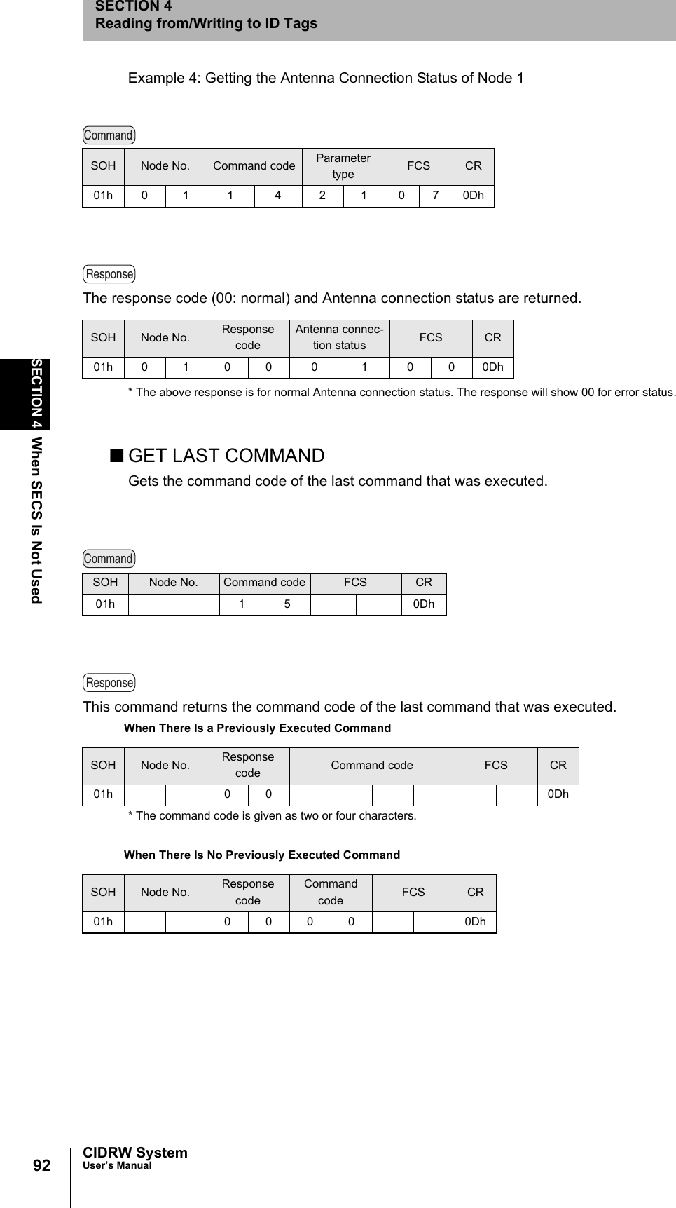 92SECTION 4When SECS Is Not UsedCIDRW SystemUser’s ManualSECTION 4Reading from/Writing to ID TagsExample 4: Getting the Antenna Connection Status of Node 1The response code (00: normal) and Antenna connection status are returned.* The above response is for normal Antenna connection status. The response will show 00 for error status. ■GET LAST COMMANDGets the command code of the last command that was executed. This command returns the command code of the last command that was executed. When There Is a Previously Executed Command* The command code is given as two or four characters. When There Is No Previously Executed CommandSOH Node No. Command code Parameter type FCS CR01h 0 1 1 4 2 1 0 7 0DhSOH Node No. Response codeAntenna connec-tion status FCS CR01h0100 0 1 000DhSOH Node No. Command code FCS CR01h 1 5 0DhSOH Node No. Response code Command code FCS CR01h 0 0 0DhSOH Node No. Response codeCommand code FCS CR01h 0 0 0 0 0DhCommandResponseCommandResponse