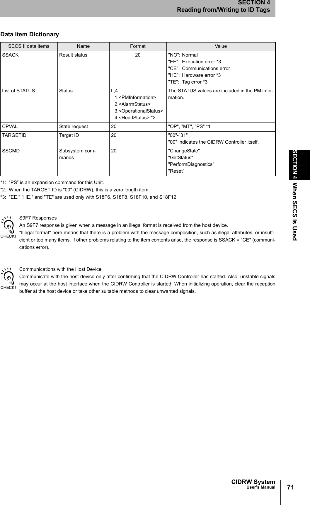71CIDRW SystemUser’s ManualSECTION 4When SECS Is UsedSECTION 4Reading from/Writing to ID Tags*1: “PS” is an expansion command for this Unit.*2: When the TARGET ID is "00" (CIDRW), this is a zero length item.*3: "EE," "HE," and "TE" are used only with S18F6, S18F8, S18F10, and S18F12.S9F7 ResponsesAn S9F7 response is given when a message in an illegal format is received from the host device."Illegal format" here means that there is a problem with the message composition, such as illegal attributes, or insuffi-cient or too many items. If other problems relating to the item contents arise, the response is SSACK = "CE" (communi-cations error).Communications with the Host DeviceCommunicate with the host device only after confirming that the CIDRW Controller has started. Also, unstable signalsmay occur at the host interface when the CIDRW Controller is started. When initializing operation, clear the receptionbuffer at the host device or take other suitable methods to clear unwanted signals. SSACK Result status 20 "NO": Normal"EE": Execution error *3"CE": Communications error"HE": Hardware error *3"TE": Tag error *3List of STATUS Status L,41.<PMInformation>2.<AlarmStatus>3.<OperationalStatus>4.<HeadStatus> *2The STATUS values are included in the PM infor-mation.CPVAL State request 20 "OP", "MT", "PS" *1TARGETID Target ID 20 "00"-"31""00" indicates the CIDRW Controller itself.SSCMD Subsystem com-mands20 "ChangeState""GetStatus""PerformDiagnostics""Reset"Data Item DictionarySECS II data items Name Format Value