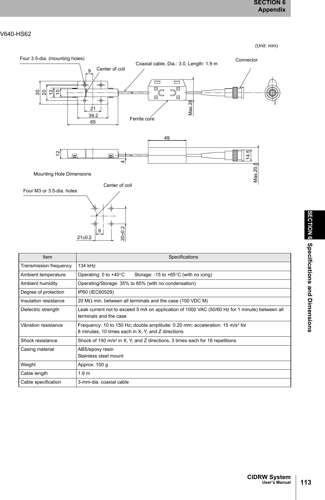 CIDRW SystemUser’s ManualSECTION 6Specifications and DimensionsSECTION 6Appendix113V640-HS62Item SpecificationsTransmission frequency 134 kHzAmbient temperature Operating: 0 to +40°C Storage: -15 to +65°C (with no icing)Ambient humidity Operating/Storage: 35% to 85% (with no condensation)Degree of protection IP60 (IEC60529)Insulation resistance 20 MΩ min. between all terminals and the case (100 VDC M)Dielectric strength Leak current not to exceed 5 mA on application of 1000 VAC (50/60 Hz for 1 minute) between all terminals and the caseVibration resistance Frequency: 10 to 150 Hz; double amplitude: 0.20 mm; acceleration: 15 m/s2 for8 minutes, 10 times each in X, Y, and Z directionsShock resistance Shock of 150 m/s2 in X, Y, and Z directions, 3 times each for 18 repetitionsCasing material ABS/epoxy resinStainless steel mountWeight Approx. 100 gCable length 1.9 mCable specification 3-mm-dia. coaxial cable3020121096539.221Max.281244914.5Max.20.5921±0.220±0.2Ferrite core(Unit: mm)ConnectorCoaxial cable, Dia.: 3.0, Length: 1.9 mCenter of coilMounting Hole DimensionsFour M3 or 3.5-dia. holesFour 3.5-dia. (mounting holes)Center of coil