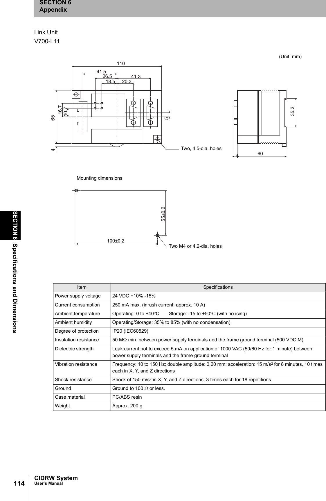 114SECTION 6Specifications and DimensionsCIDRW SystemUser’s ManualSECTION 6AppendixLink UnitV700-L11Item SpecificationsPower supply voltage 24 VDC +10% -15%Current consumption 250 mA max. (inrush current: approx. 10 A)Ambient temperature Operating: 0 to +40°C Storage: -15 to +50°C (with no icing)Ambient humidity Operating/Storage: 35% to 85% (with no condensation)Degree of protection IP20 (IEC60529)Insulation resistance 50 MΩ min. between power supply terminals and the frame ground terminal (500 VDC M)Dielectric strength Leak current not to exceed 5 mA on application of 1000 VAC (50/60 Hz for 1 minute) between power supply terminals and the frame ground terminalVibration resistance Frequency: 10 to 150 Hz; double amplitude: 0.20 mm; acceleration: 15 m/s2 for 8 minutes, 10 times each in X, Y, and Z directionsShock resistance Shock of 150 m/s2 in X, Y, and Z directions, 3 times each for 18 repetitionsGround Ground to 100 Ω or less.Case material PC/ABS resinWeight Approx. 200 g6541106035.218.526.541.520.341.310.716.7555±0.2100±0.242-φ4.52-M4 OR φ4.2(Unit: mm)Mounting dimensionsTwo M4 or 4.2-dia. holesTwo, 4.5-dia. holes
