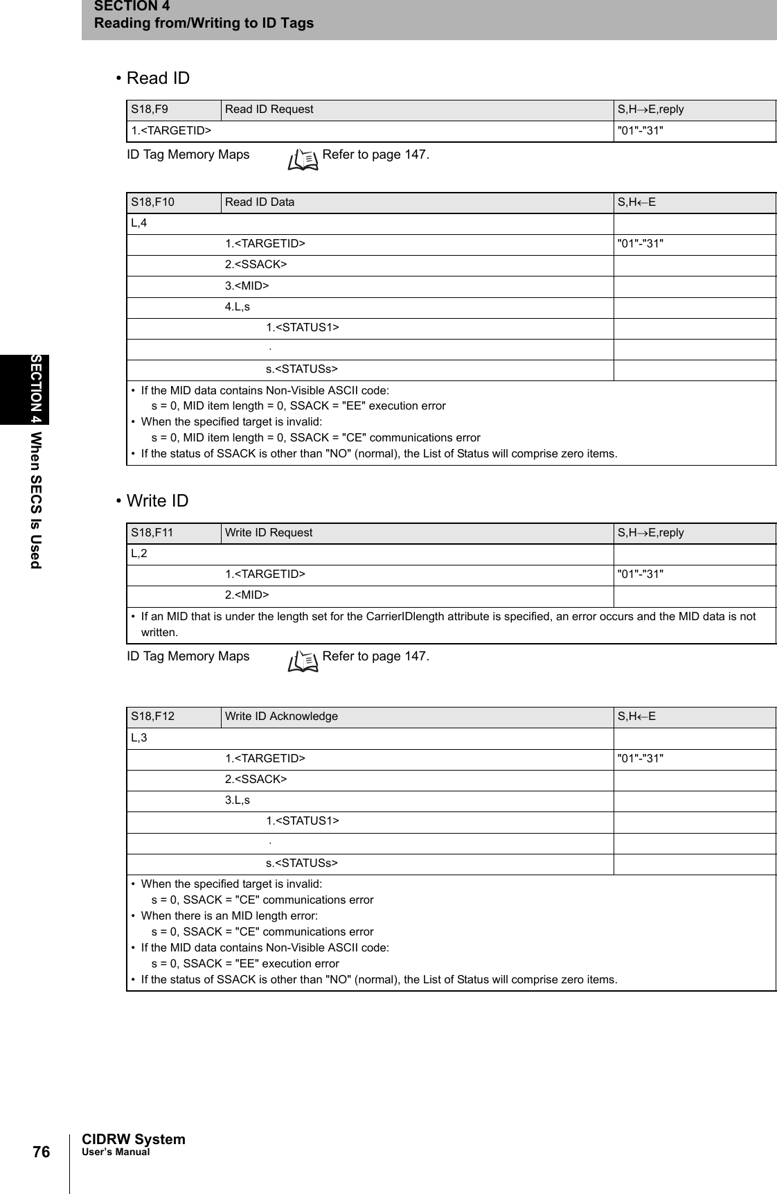76SECTION 4When SECS Is UsedCIDRW SystemUser’s ManualSECTION 4Reading from/Writing to ID Tags• Read ID ID Tag Memory Maps Refer to page 147.• Write IDID Tag Memory Maps Refer to page 147.S18,F9 Read ID Request S,H→E,reply1.<TARGETID> "01"-"31"S18,F10 Read ID Data S,H←EL,41.<TARGETID> "01"-"31"2.<SSACK>3.<MID>4.L,s1.<STATUS1> ⋅ s.<STATUSs>• If the MID data contains Non-Visible ASCII code:s = 0, MID item length = 0, SSACK = "EE" execution error• When the specified target is invalid:s = 0, MID item length = 0, SSACK = "CE" communications error• If the status of SSACK is other than "NO" (normal), the List of Status will comprise zero items.S18,F11 Write ID Request S,H→E,replyL,21.<TARGETID> "01"-"31"2.<MID>• If an MID that is under the length set for the CarrierIDlength attribute is specified, an error occurs and the MID data is not written.S18,F12 Write ID Acknowledge S,H←EL,31.<TARGETID> "01"-"31"2.<SSACK>3.L,s1.<STATUS1> ⋅ s.<STATUSs>• When the specified target is invalid:s = 0, SSACK = "CE" communications error• When there is an MID length error:s = 0, SSACK = "CE" communications error• If the MID data contains Non-Visible ASCII code:s = 0, SSACK = "EE" execution error• If the status of SSACK is other than "NO" (normal), the List of Status will comprise zero items.