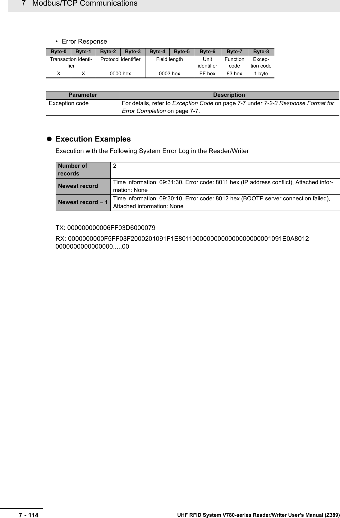 7   Modbus/TCP Communications7 - 114 UHF RFID System V780-series Reader/Writer User’s Manual (Z389)• Error ResponseExecution ExamplesExecution with the Following System Error Log in the Reader/Writer TX: 000000000006FF03D6000079RX: 0000000000F5FF03F2000201091F1E80110000000000000000000001091E0A80120000000000000000.....00Byte-0 Byte-1 Byte-2 Byte-3 Byte-4 Byte-5 Byte-6 Byte-7 Byte-8Transaction identi-fierProtocol identifier Field length Unit identifierFunction codeExcep-tion codeX X 0000 hex 0003 hex FF hex 83 hex 1 byteParameter DescriptionException code For details, refer to Exception Code on page 7-7 under 7-2-3 Response Format for Error Completion on page 7-7.Number of records2Newest record Time information: 09:31:30, Error code: 8011 hex (IP address conflict), Attached infor-mation: NoneNewest record − 1 Time information: 09:30:10, Error code: 8012 hex (BOOTP server connection failed), Attached information: None