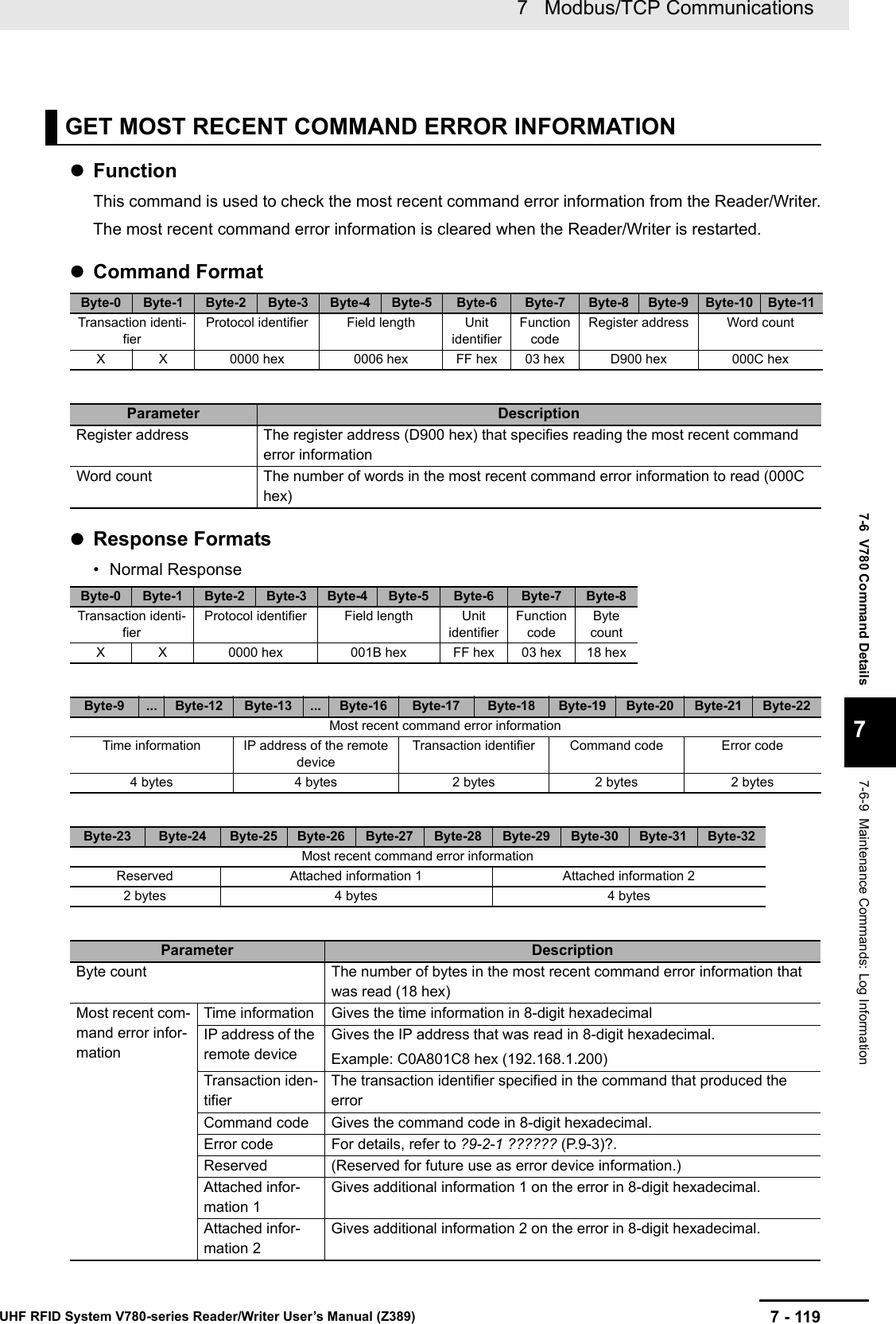 7 - 1197   Modbus/TCP CommunicationsUHF RFID System V780-series Reader/Writer User’s Manual (Z389)7-6  V780 Command Details77-6-9  Maintenance Commands: Log InformationFunctionThis command is used to check the most recent command error information from the Reader/Writer.The most recent command error information is cleared when the Reader/Writer is restarted.Command FormatResponse Formats• Normal ResponseGET MOST RECENT COMMAND ERROR INFORMATIONByte-0 Byte-1 Byte-2 Byte-3 Byte-4 Byte-5 Byte-6 Byte-7 Byte-8 Byte-9 Byte-10 Byte-11Transaction identi-fierProtocol identifier Field length Unit identifierFunction codeRegister address Word countX X 0000 hex 0006 hex FF hex 03 hex D900 hex 000C hexParameter DescriptionRegister address The register address (D900 hex) that specifies reading the most recent command error informationWord count The number of words in the most recent command error information to read (000C hex)Byte-0 Byte-1 Byte-2 Byte-3 Byte-4 Byte-5 Byte-6 Byte-7 Byte-8Transaction identi-fierProtocol identifier Field length Unit identifierFunction codeByte countX X 0000 hex 001B hex FF hex 03 hex 18 hexByte-9 ... Byte-12 Byte-13 ... Byte-16 Byte-17 Byte-18 Byte-19 Byte-20 Byte-21 Byte-22Most recent command error informationTime information IP address of the remote deviceTransaction identifier Command code Error code4 bytes 4 bytes 2 bytes 2 bytes 2 bytesByte-23 Byte-24 Byte-25 Byte-26 Byte-27 Byte-28 Byte-29 Byte-30 Byte-31 Byte-32Most recent command error informationReserved Attached information 1 Attached information 22 bytes 4 bytes 4 bytesParameter DescriptionByte count The number of bytes in the most recent command error information that was read (18 hex)Most recent com-mand error infor-mationTime information Gives the time information in 8-digit hexadecimalIP address of the remote deviceGives the IP address that was read in 8-digit hexadecimal.Example: C0A801C8 hex (192.168.1.200)Transaction iden-tifierThe transaction identifier specified in the command that produced the errorCommand code Gives the command code in 8-digit hexadecimal.Error code For details, refer to ?9-2-1 ?????? (P.9-3)?.Reserved (Reserved for future use as error device information.)Attached infor-mation 1Gives additional information 1 on the error in 8-digit hexadecimal.Attached infor-mation 2Gives additional information 2 on the error in 8-digit hexadecimal.