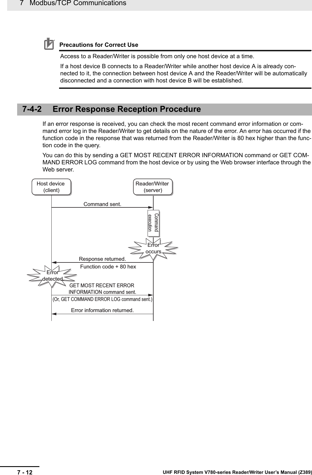 7   Modbus/TCP Communications7 - 12 UHF RFID System V780-series Reader/Writer User’s Manual (Z389)Precautions for Correct UseAccess to a Reader/Writer is possible from only one host device at a time.If a host device B connects to a Reader/Writer while another host device A is already con-nected to it, the connection between host device A and the Reader/Writer will be automatically disconnected and a connection with host device B will be established.If an error response is received, you can check the most recent command error information or com-mand error log in the Reader/Writer to get details on the nature of the error. An error has occurred if the function code in the response that was returned from the Reader/Writer is 80 hex higher than the func-tion code in the query.You can do this by sending a GET MOST RECENT ERROR INFORMATION command or GET COM-MAND ERROR LOG command from the host device or by using the Web browser interface through the Web server. 7-4-2 Error Response Reception ProcedureError occurs.Error detected.Host device (client)Reader/Writer (server)Command executionGET MOST RECENT ERROR INFORMATION command sent.(Or, GET COMMAND ERROR LOG command sent.)Error information returned.Command sent.Response returned.Function code + 80 hex